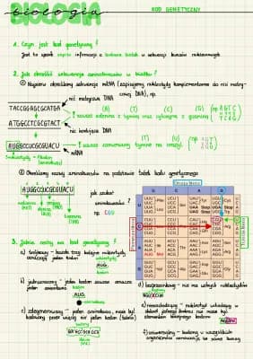 Know Kod Genetyczny (mRNA) thumbnail