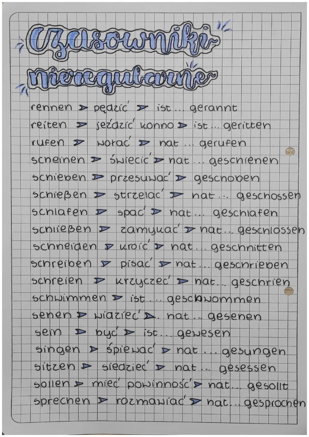 Cracownike
nicrequtarme
rennen ➤ pedzić ist... gerannt
reiten > jeździć konno » ist... geritten
rufen > wołać >
gerufen
hat
scheinen > świec