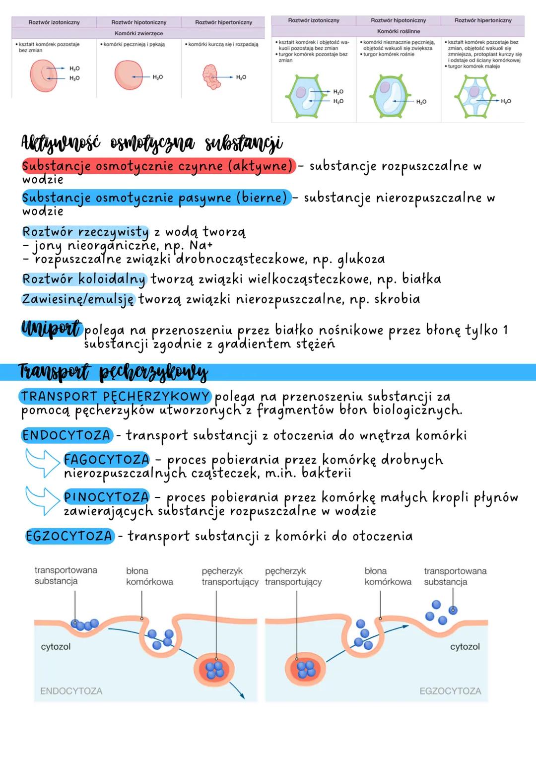 # TRANSPORT
przez błony biologiczne
TRANSPORT BŁONOWY - wymiana substancji z otoczeniem
Transport bierny
=> jest zgodny z gradientem stężeń 
