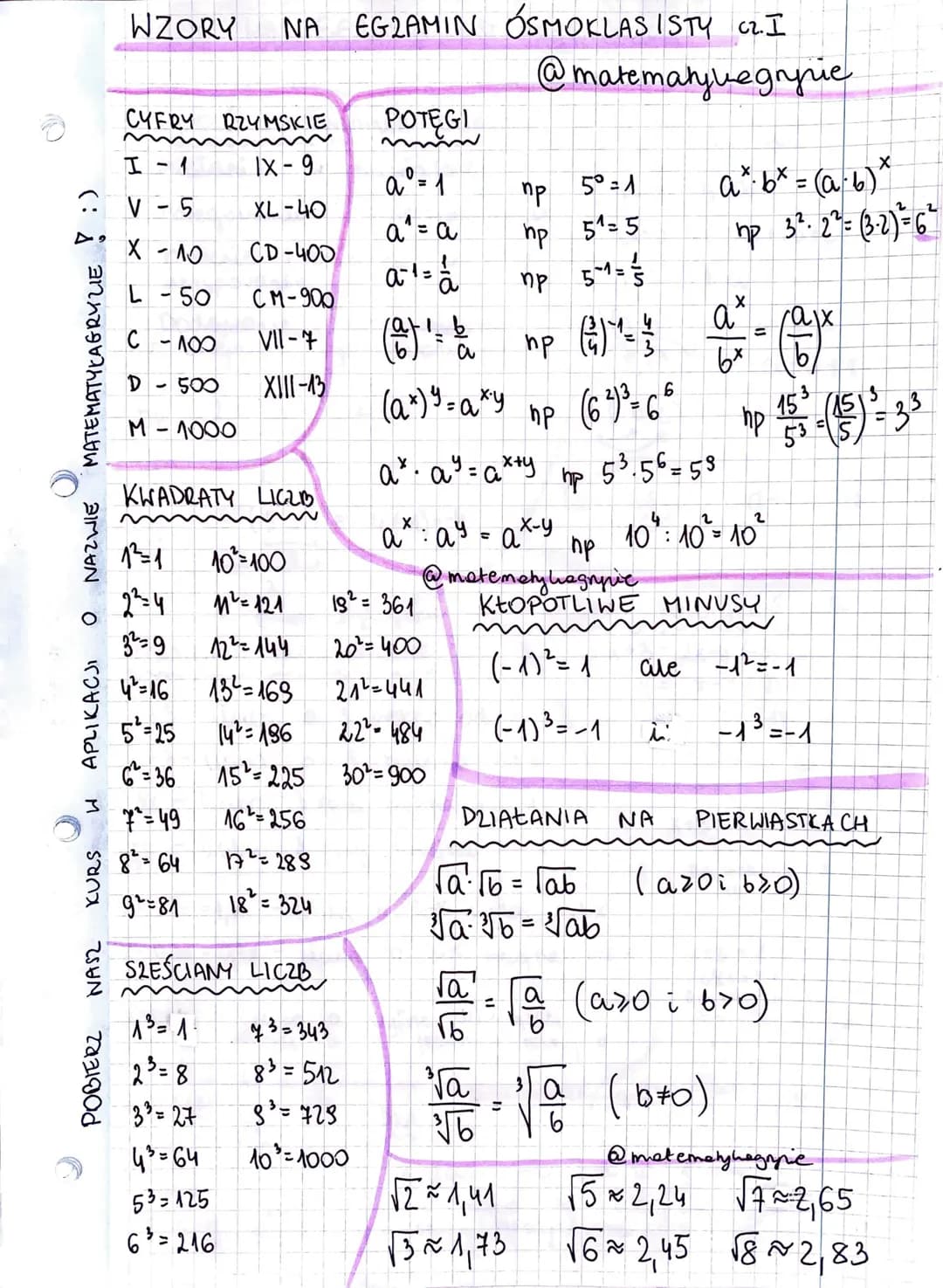 MATEMATY CAGRYZIE ! :)
NAZWIE
O
APLIKACJI
3
NASZ
POBIERZ
WZORY NA EGZAMIN OSMOKLASISTY CZ I
@matematyuegrynie
CYFRY
RZYMSKIE POTĘGI
I-1
IX-9