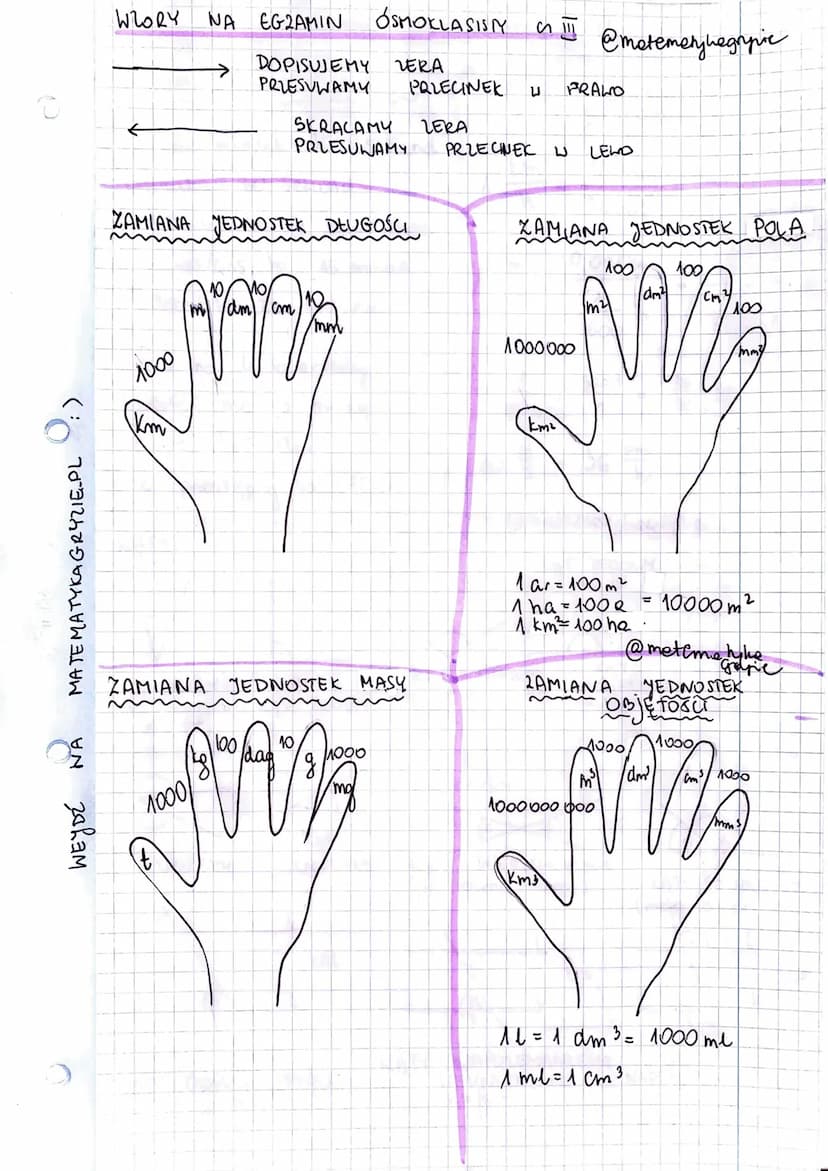 MATEMATY CAGRYZIE ! :)
NAZWIE
O
APLIKACJI
3
NASZ
POBIERZ
WZORY NA EGZAMIN OSMOKLASISTY CZ I
@matematyuegrynie
CYFRY
RZYMSKIE POTĘGI
I-1
IX-9