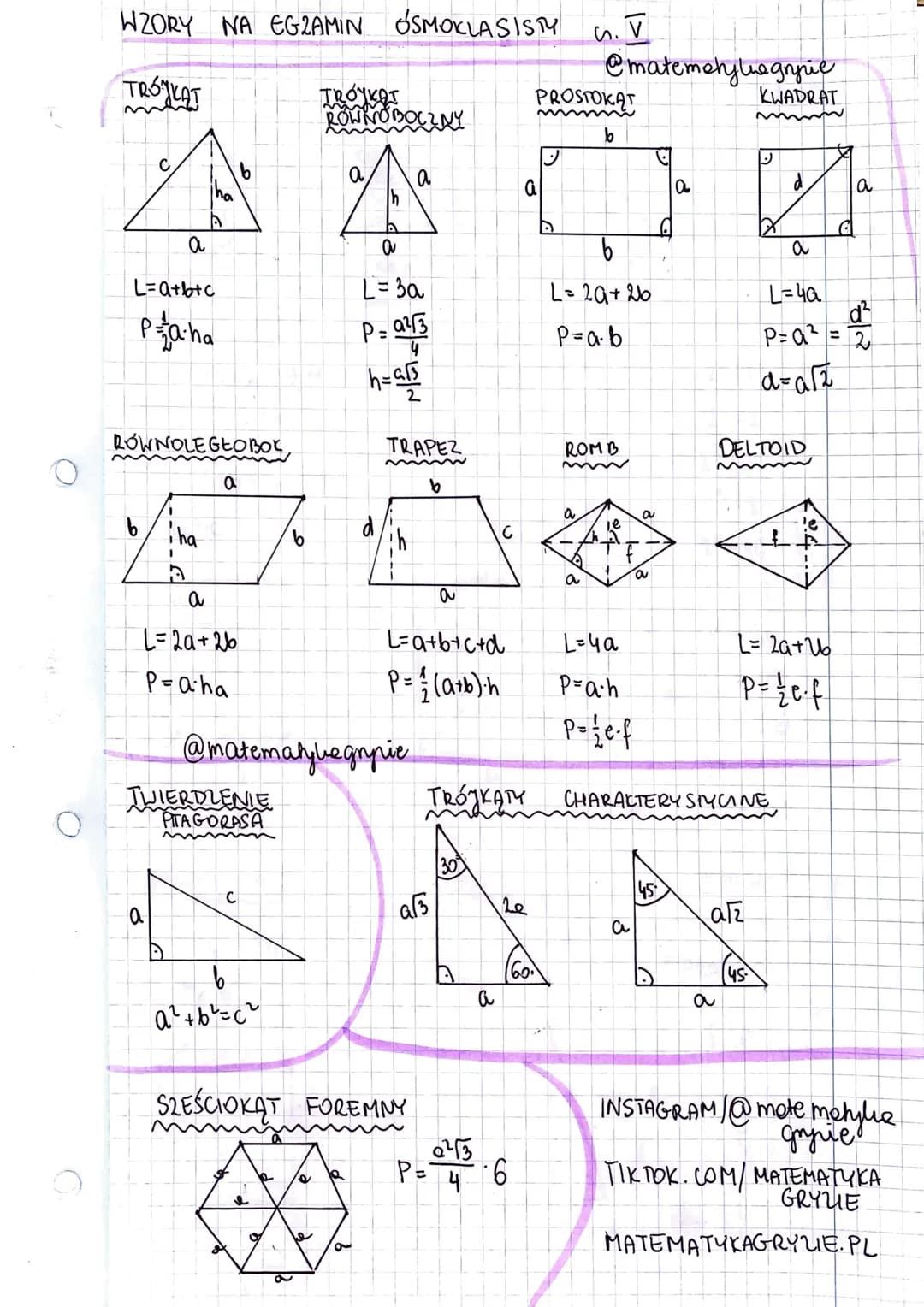 MATEMATY CAGRYZIE ! :)
NAZWIE
O
APLIKACJI
3
NASZ
POBIERZ
WZORY NA EGZAMIN OSMOKLASISTY CZ I
@matematyuegrynie
CYFRY
RZYMSKIE POTĘGI
I-1
IX-9