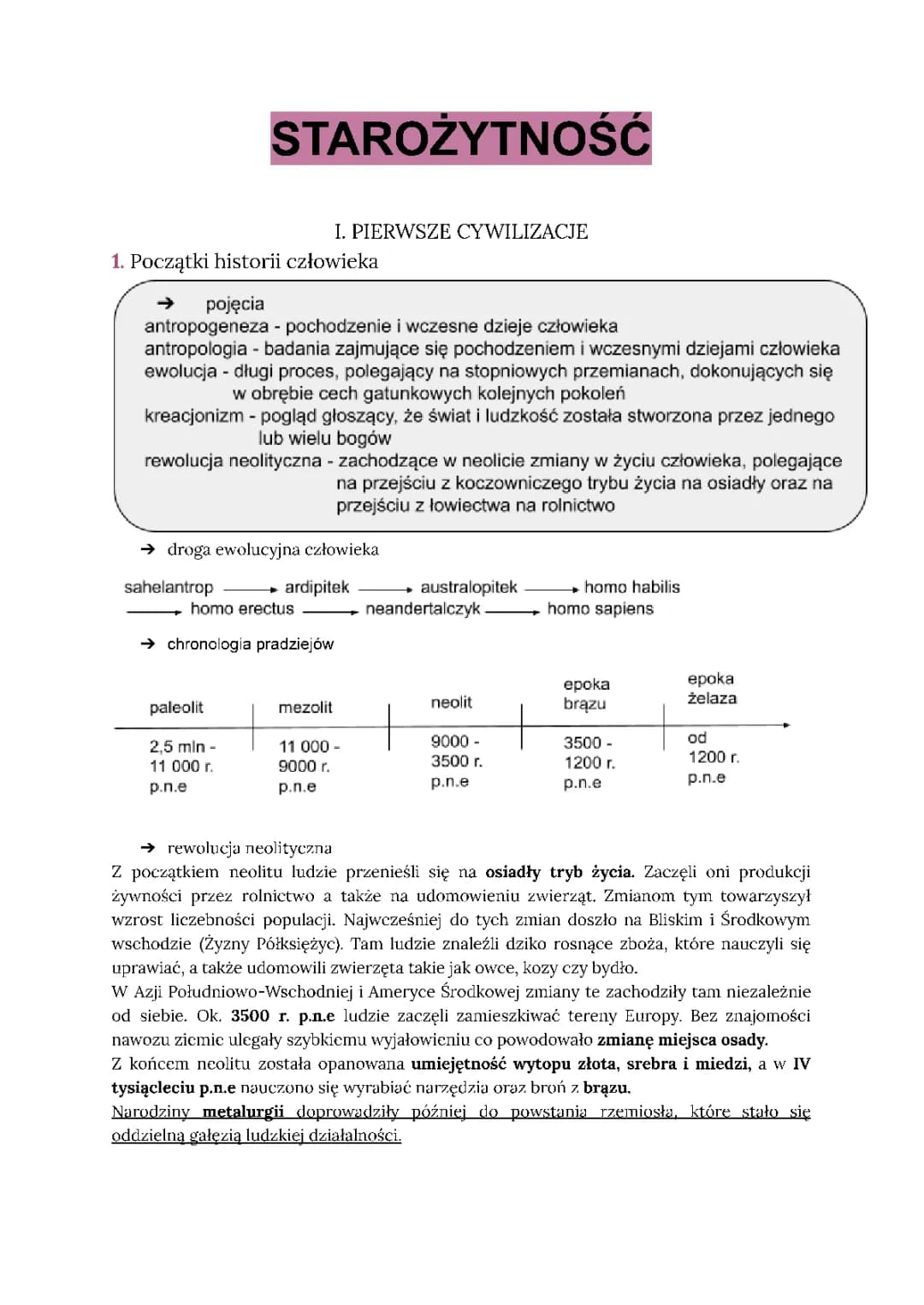 Starożytne cywilizacje i rewolucja neolityczna - co musisz wiedzieć