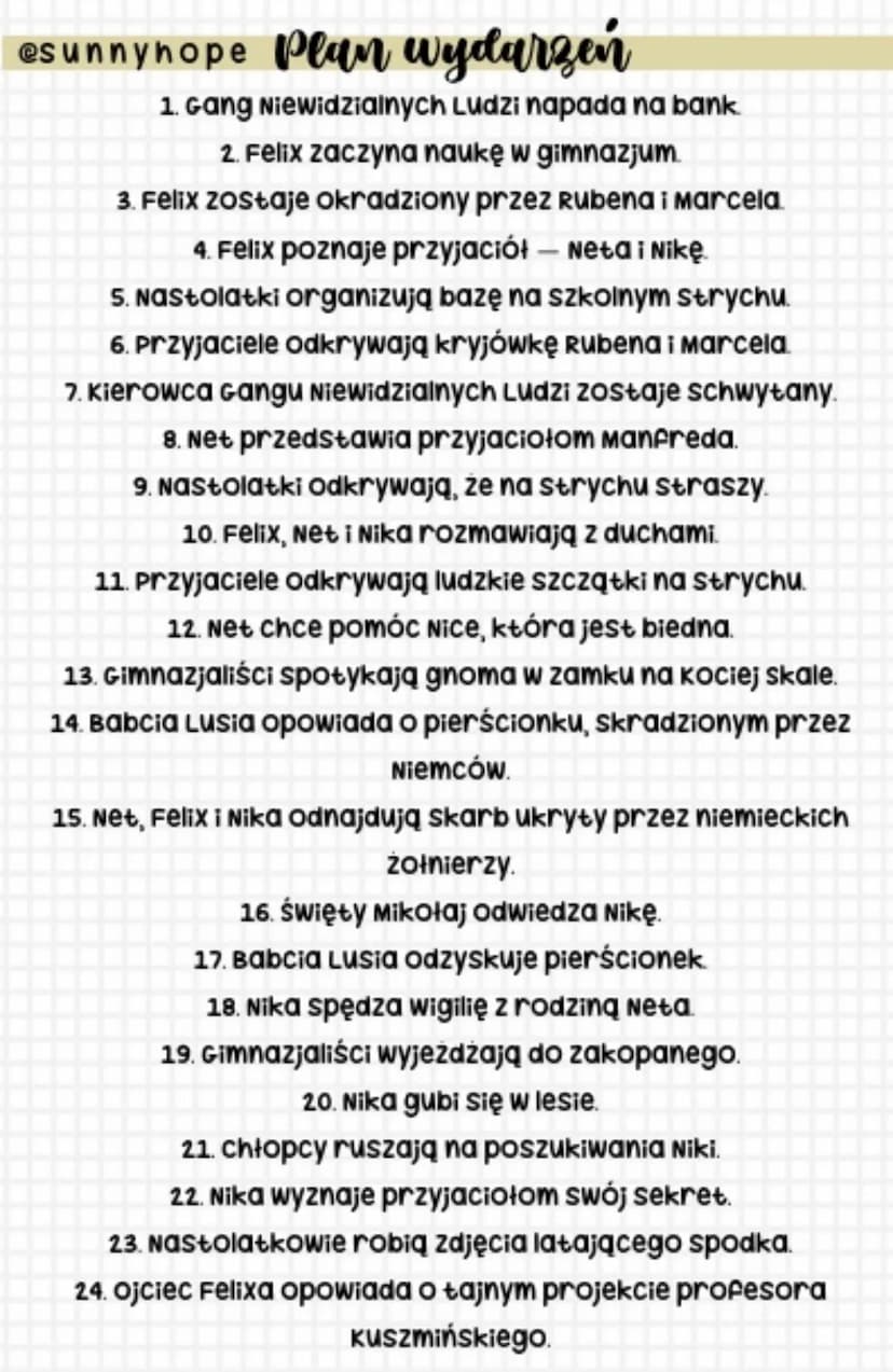25. Felix Odkrywa prawdę o księdze profesora
oraz jego szczątkach na strychu.
26. Nastolatkowie chcą odzyskać kopie zdjęć
latającego pojazdu