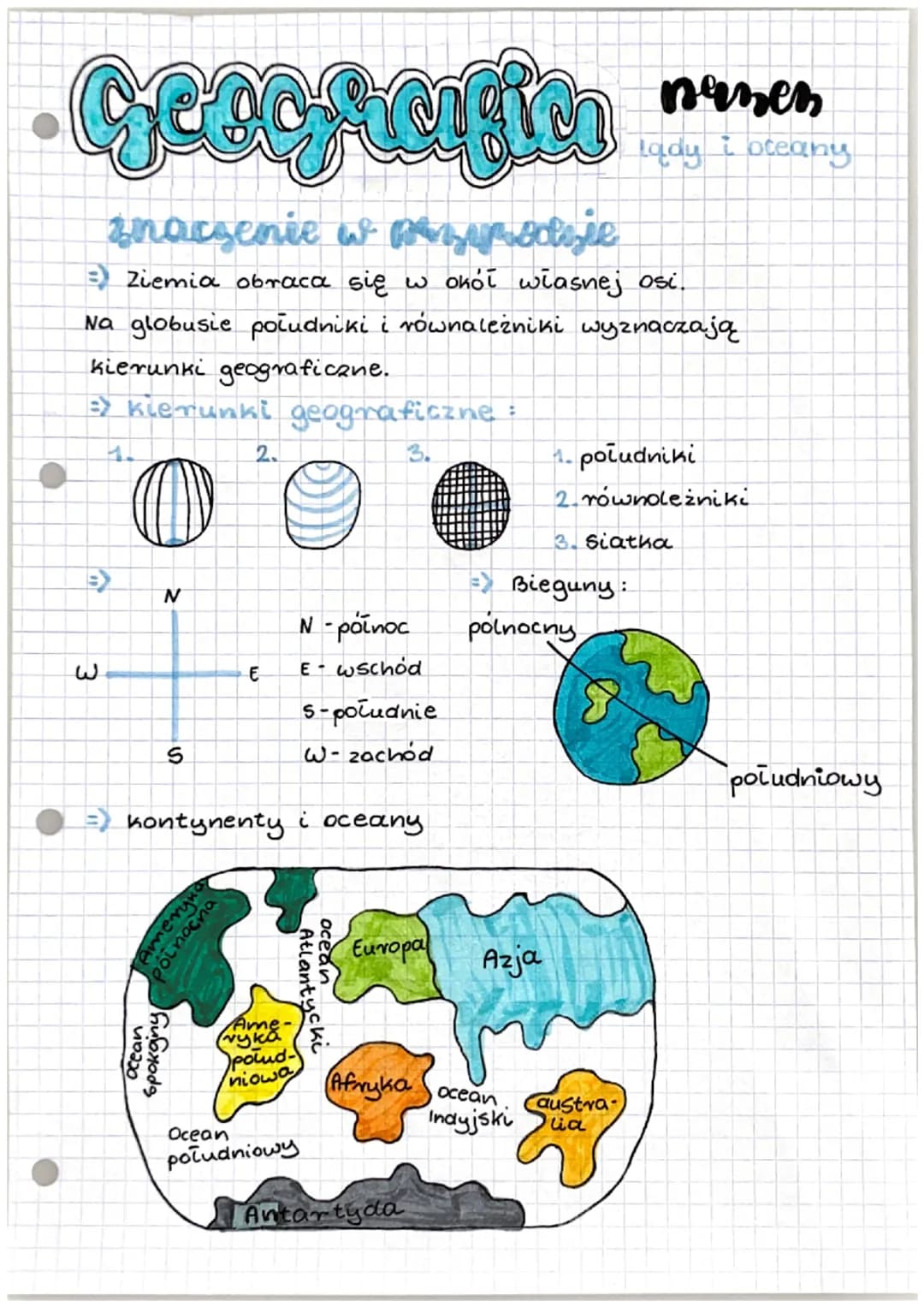 Bergrutin
znaczenie w przyrodzie
=) Ziemia obraca się w okół własnej osi.
Na globusie południki i równależniki wyznaczają
kierunki geografic