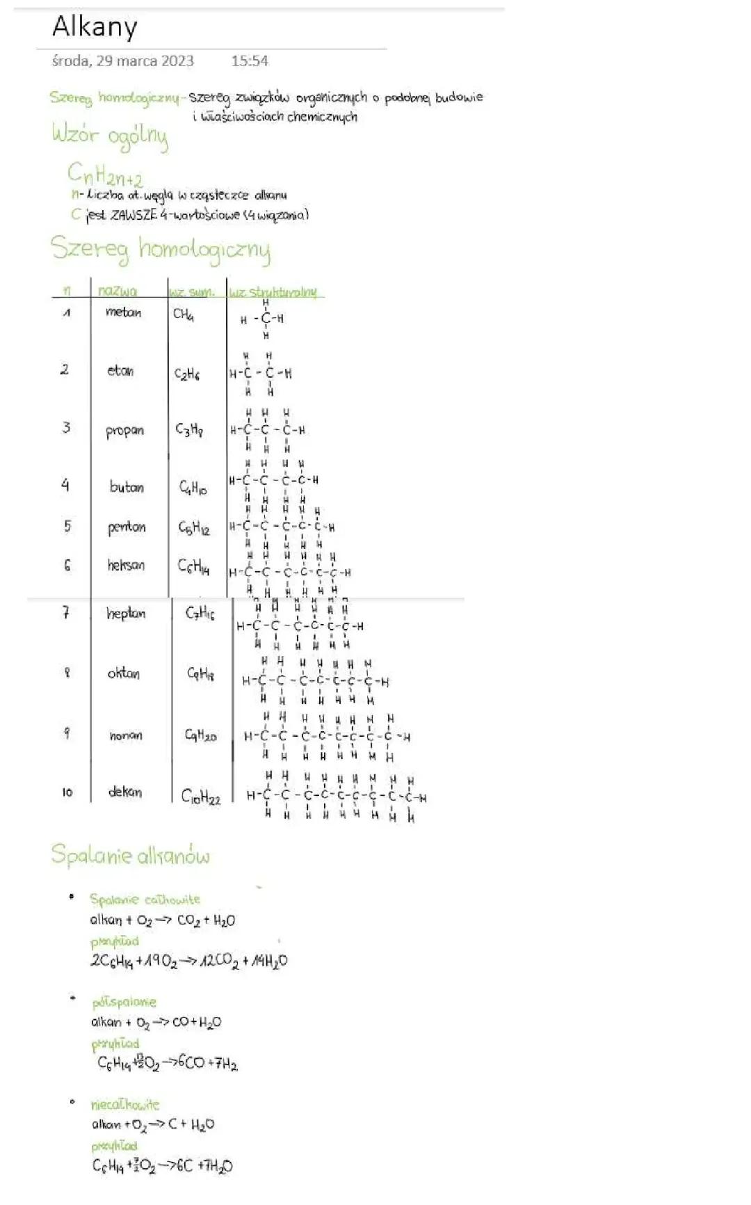 Co to są Alkany? Homologi i Reakcje