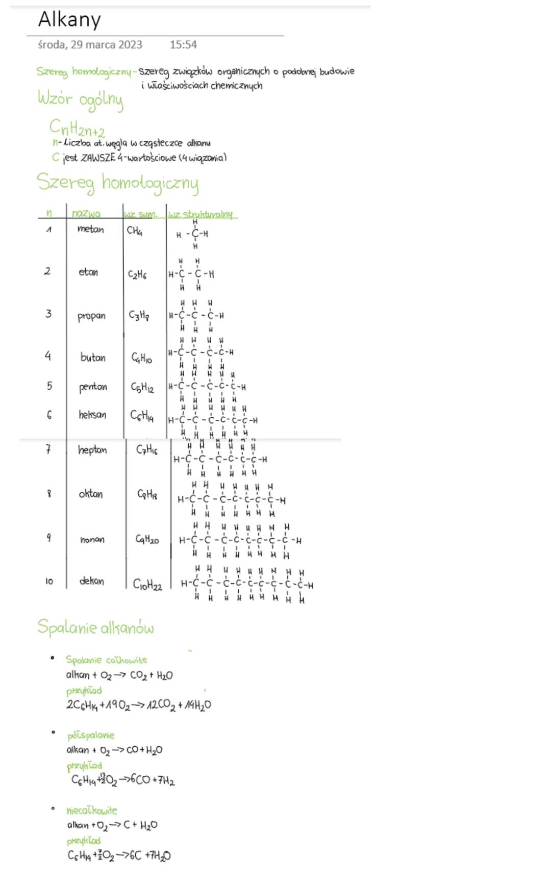 Alkany
środa, 29 marca 2023 15:54
Szereg homologiczny- szereg związków organicznych o podobnej budowie
i właściwościach chemicznych
Wzór ogó