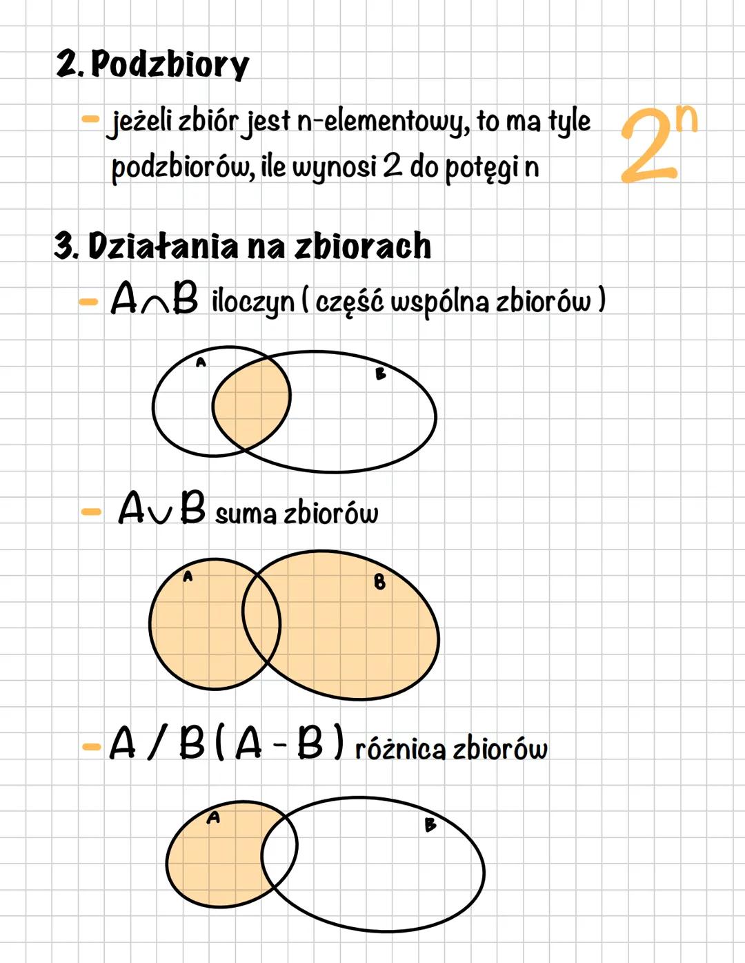 Matematyka
dział 1: zbiory
1. Co to jest zbiór?
zbiór jest pojęciem pierwotnym, to znaczy takim
którego się nie definiuje
zbiory oznaczamy w