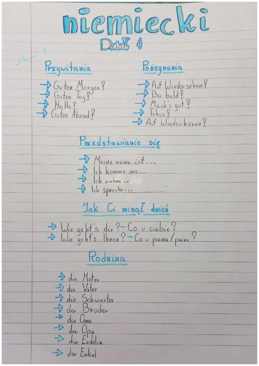 Podstawy języka niemieckiego: Dział 1