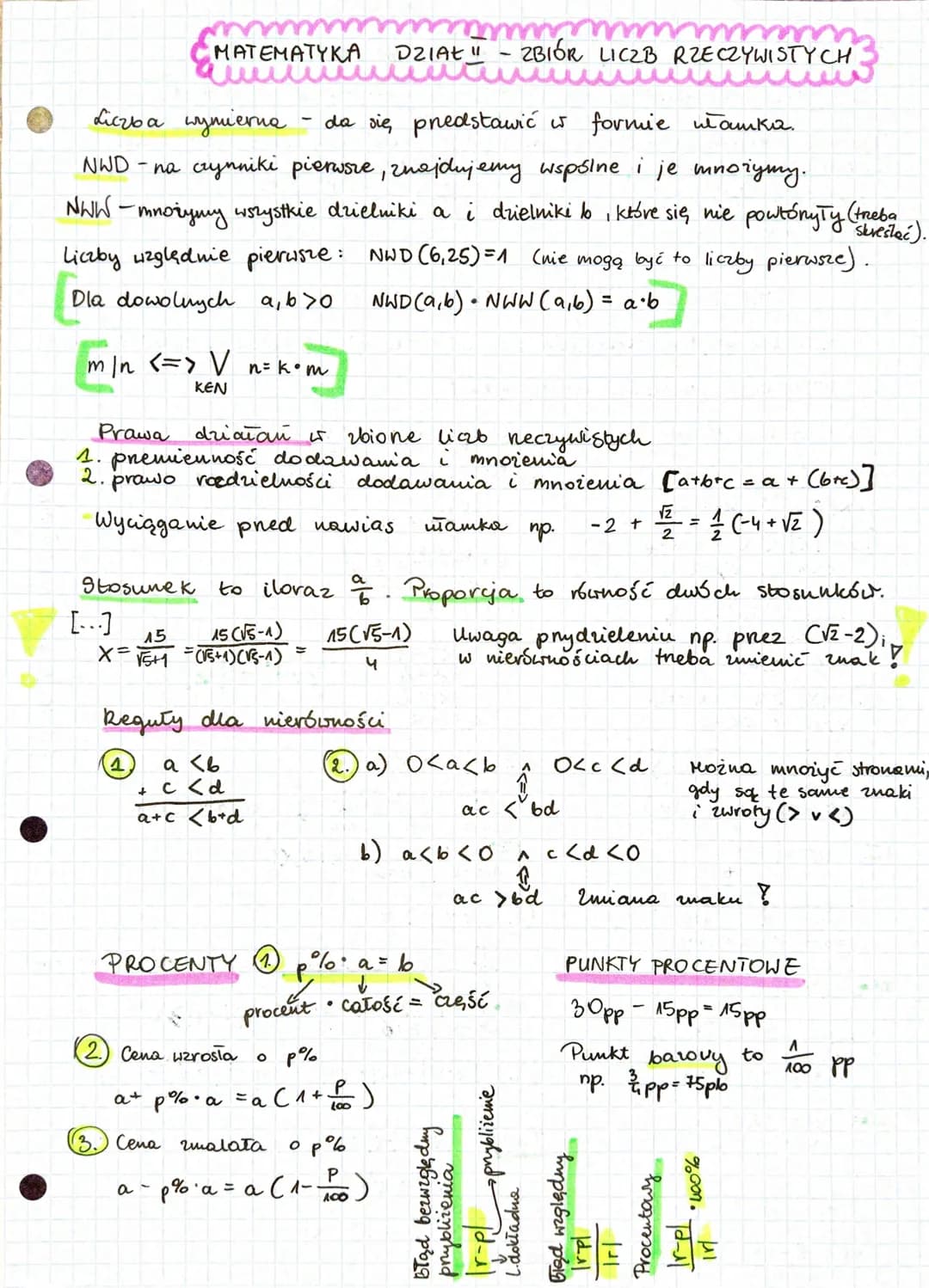 MATEMATYKA DZIAŁ "
Liczba wymierna
da się predstawić w formie wtamkia.
NWD
- na czynniki pierwsze, znajdujemy wspólne i je mnożymy.
NWW-mnoż