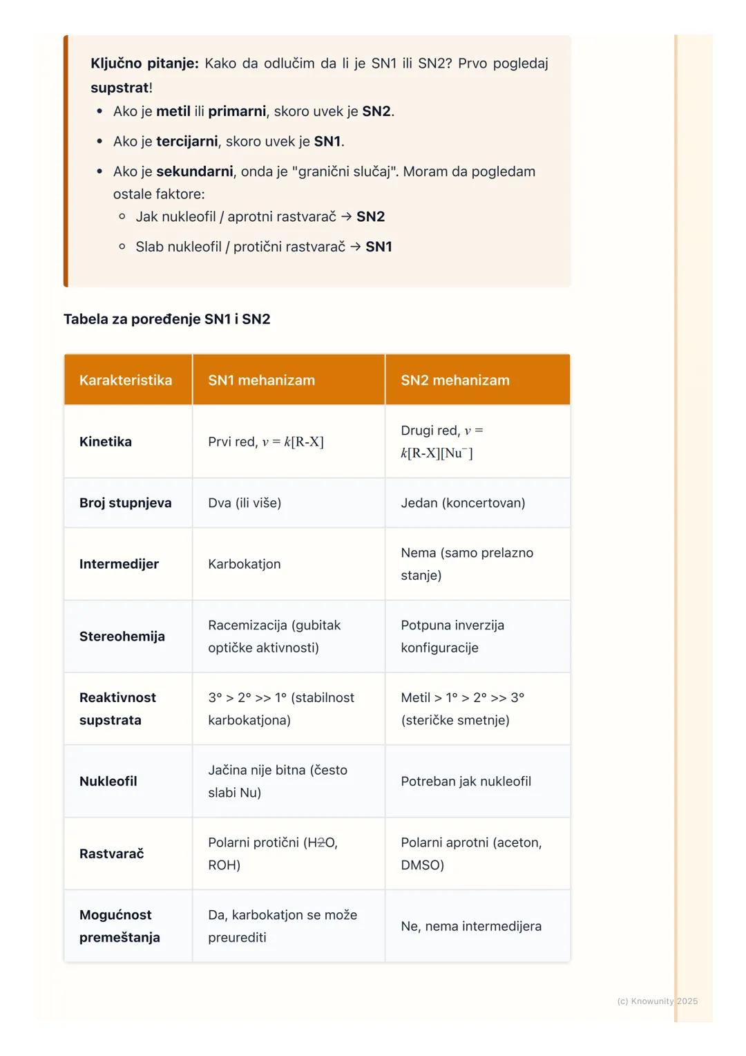 # Mehanizmi nukleofilne
supstitucije (SN1 i SN2)

Uvod u nukleofilnu supstituciju

Nukleofilna supstitucija je jedna od najvažnijih reakcija