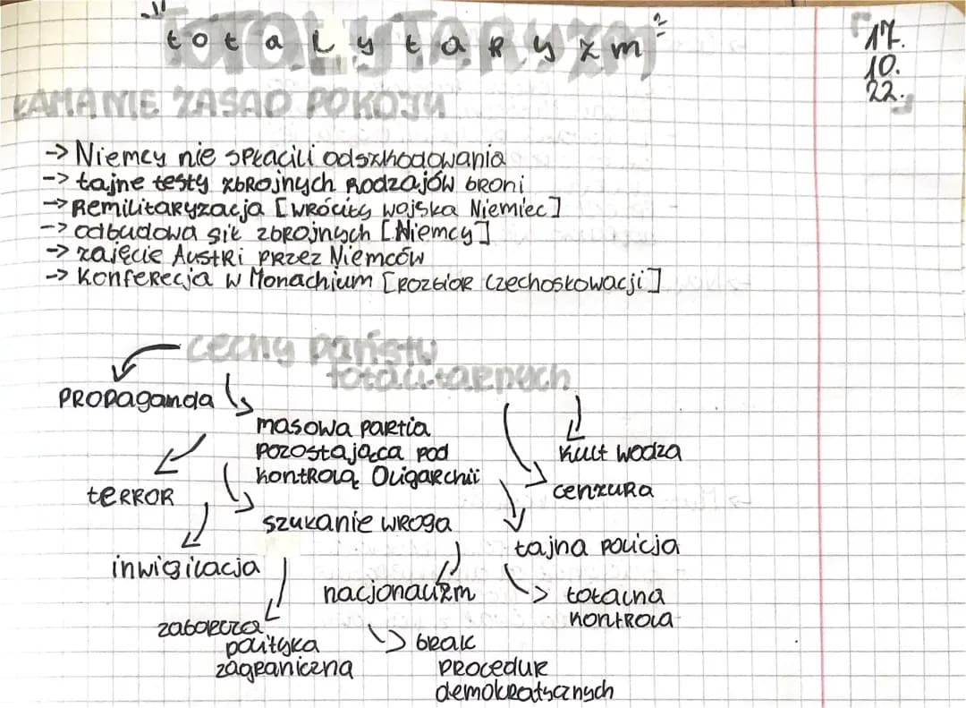 Cechy totalitaryzmu w Polsce, Niemczech i ZSRR - przykłady współczesne