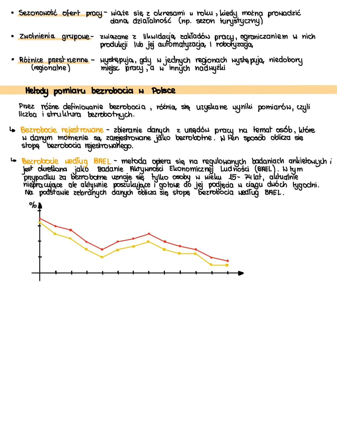 Co skTania człowieka do pracy?
Bodźce skłaniające nas do pracy można podzielić na dwie grupy:
↳ Bodźce wewnętrine - wiążą się z chęcia, zasp