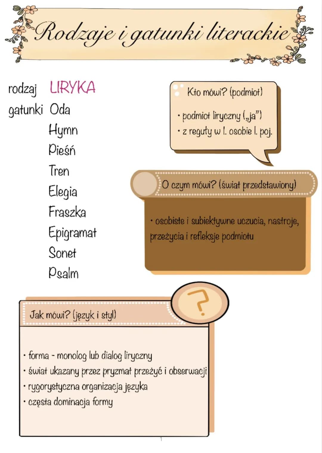 
<h2 id="lirykagatunkiliterackie">Liryka - gatunki literackie</h2>
<p>Liryka obejmuje różne gatunki, takie jak Oda, Hymn, Pieśń, Tren, Elegi