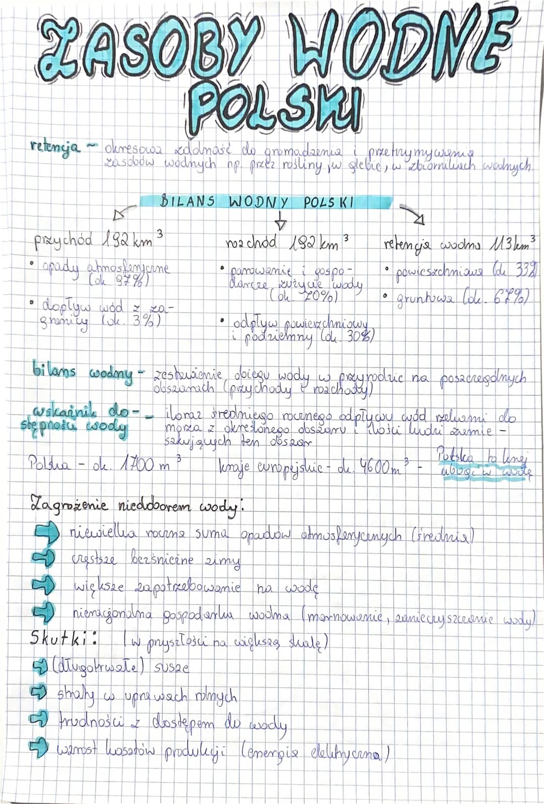 ZASOBY HODNE
POLSKI
retencja~ okresowa zdoność do gromadzenia przetry mywania
0
zasobów wodnych rp. przez rośliny, w glebie, w zbiorniliich 