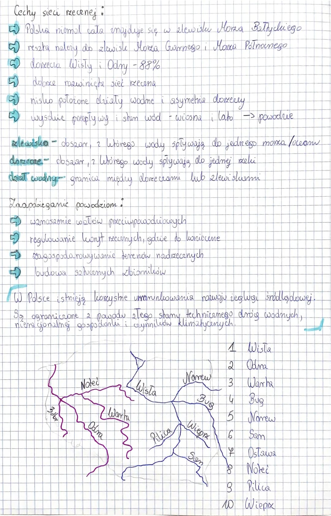 ZASOBY HODNE
POLSKI
retencja~ okresowa zdoność do gromadzenia przetry mywania
0
zasobów wodnych rp. przez rośliny, w glebie, w zbiorniliich 