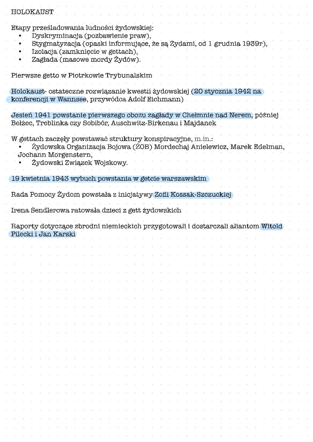 Holocaust - Co to jest? Ciekawostki i Powstanie w Getcie Warszawskim