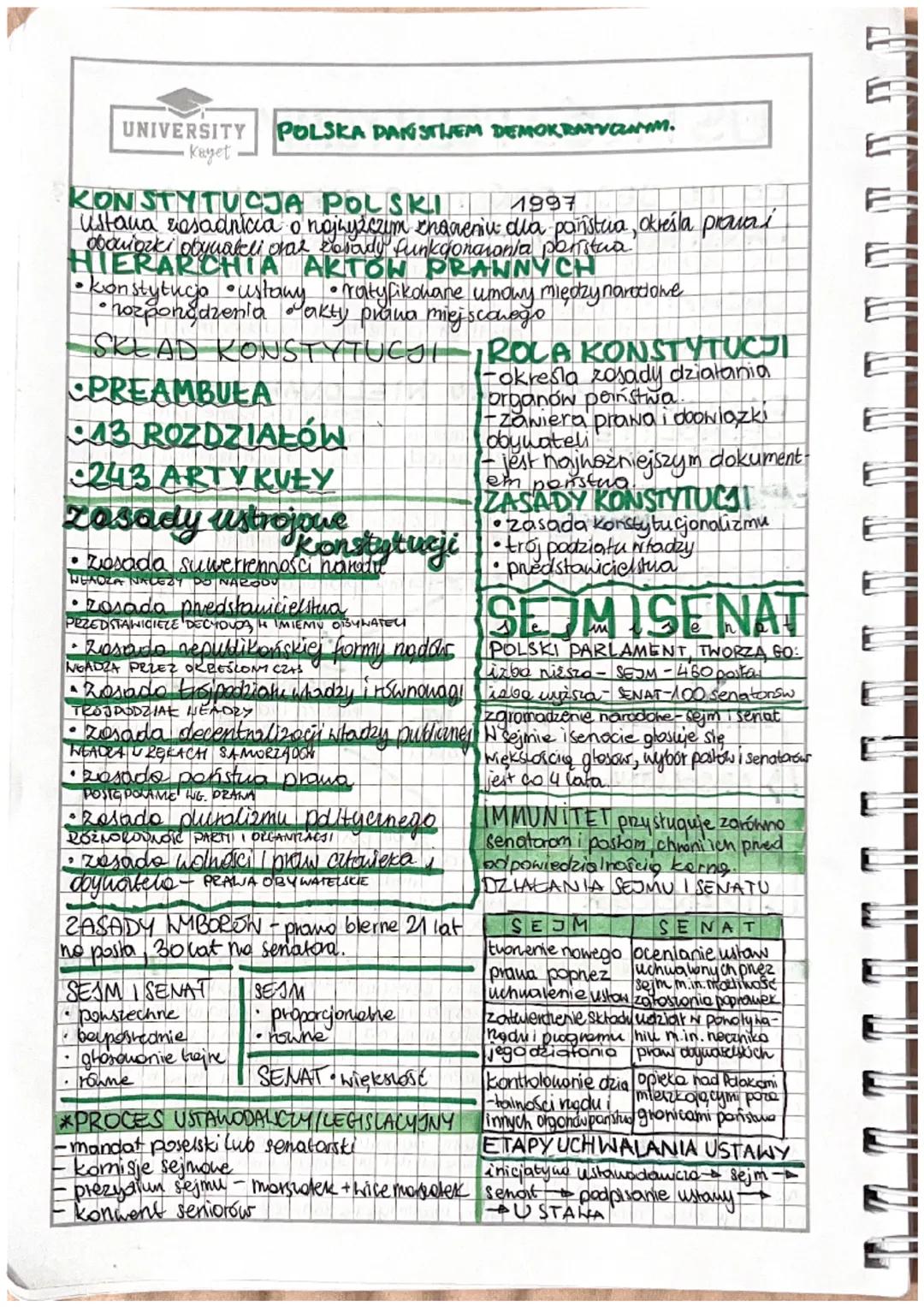 # USTRÓJ POLIFYCZNY UNIVERSITY
Kayet

CO TO JEST PAŃSTWO? JAKIE MA CECHY?
PAŃSTWO - okreslone granicam terytorium zamieszkałe
prez wspólnotę