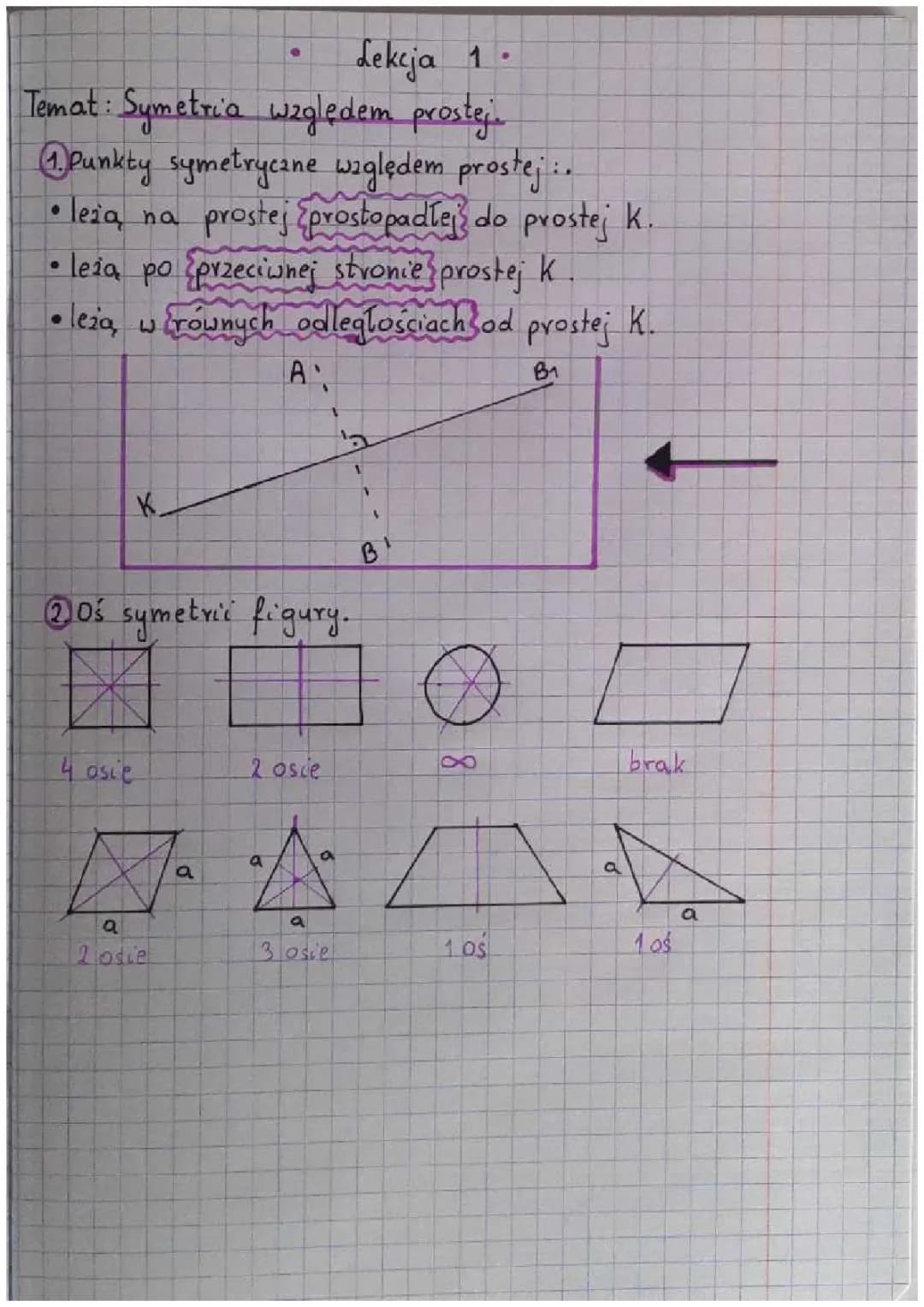 Symetria względem prostej 