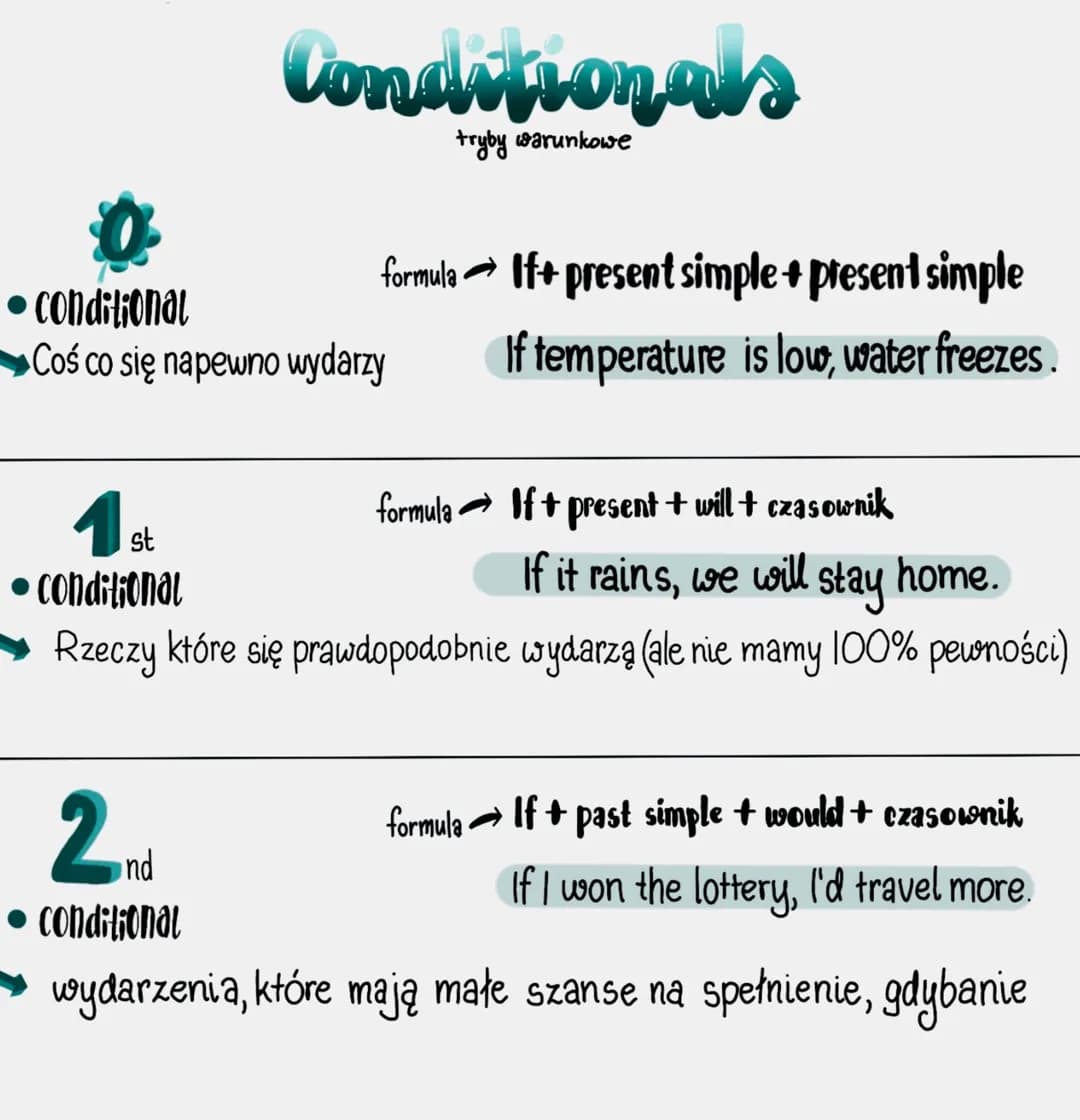 1
•conditional
Conditionals
tryby warunkowe
•conditional
Coś co się napewno wydarzy
st
formula
If+ present simple + present simple
If temper