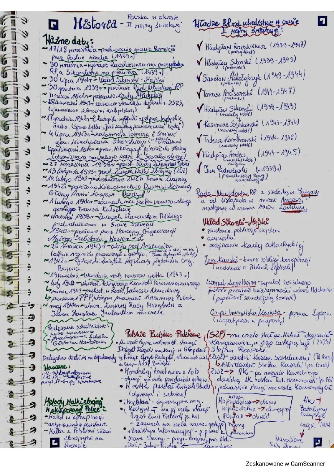 Historia Polski podczas II wojny światowej – kluczowe wydarzenia