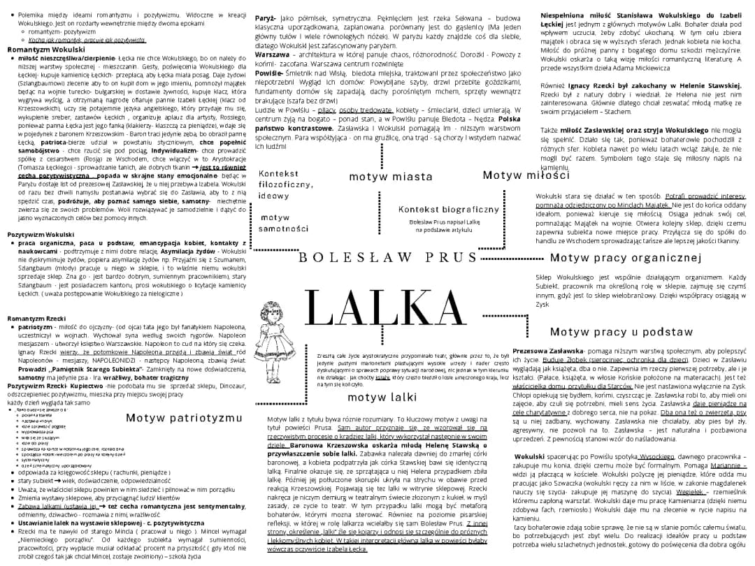 lalka
