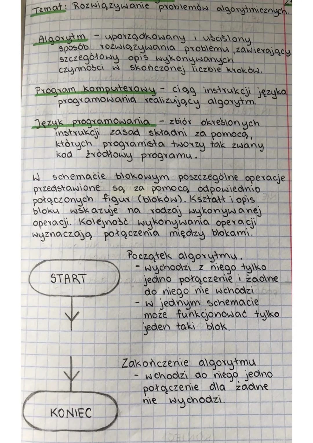 Jak rozwiązywać problemy: Algorytmy i schematy blokowe dla dzieci