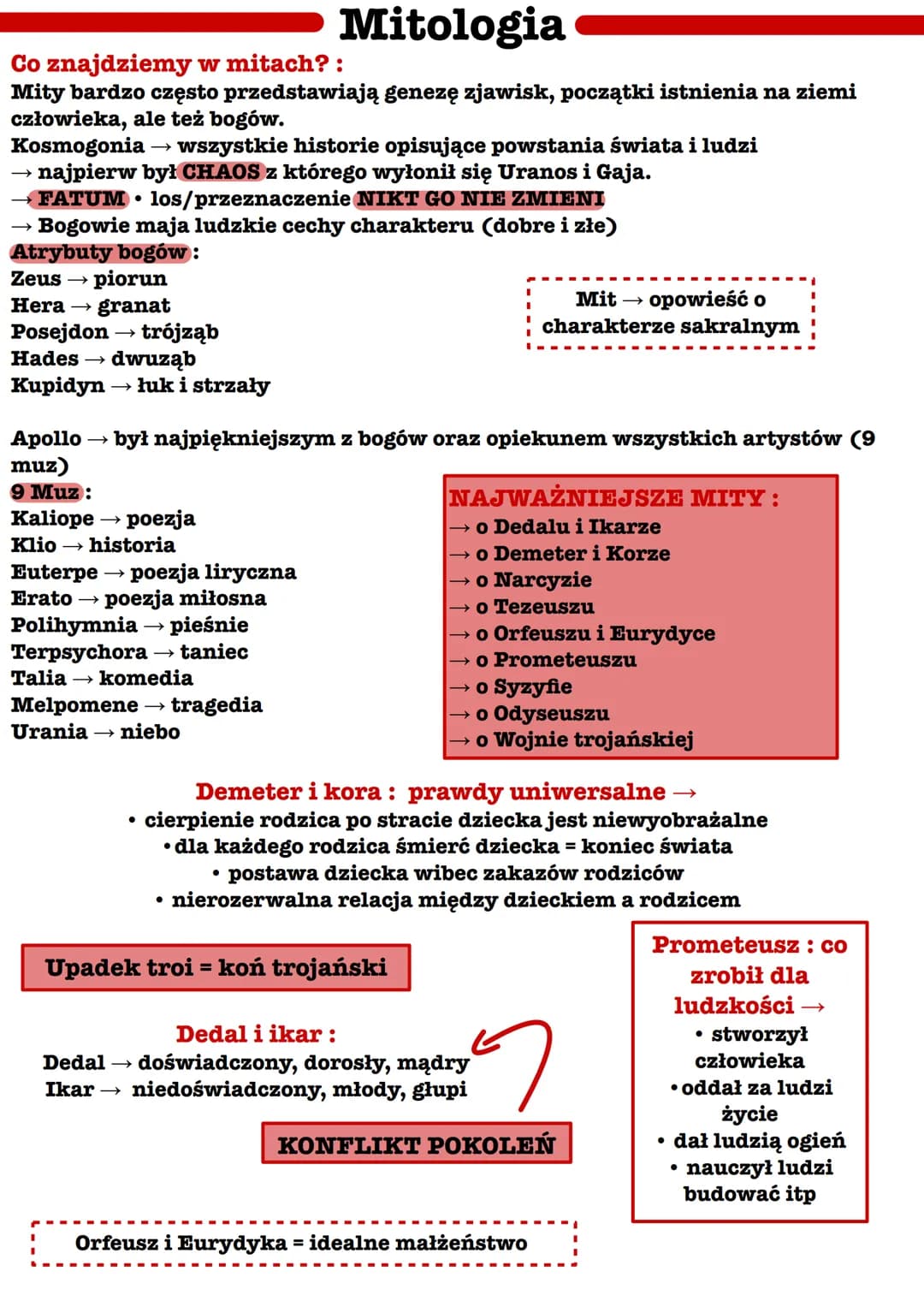 Mitologia
Co znajdziemy w mitach? :
Mity bardzo często przedstawiają genezę zjawisk, początki istnienia na ziemi
człowieka, ale też bogów.
K