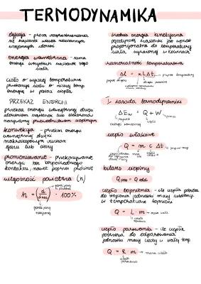 Know termodynamika  thumbnail