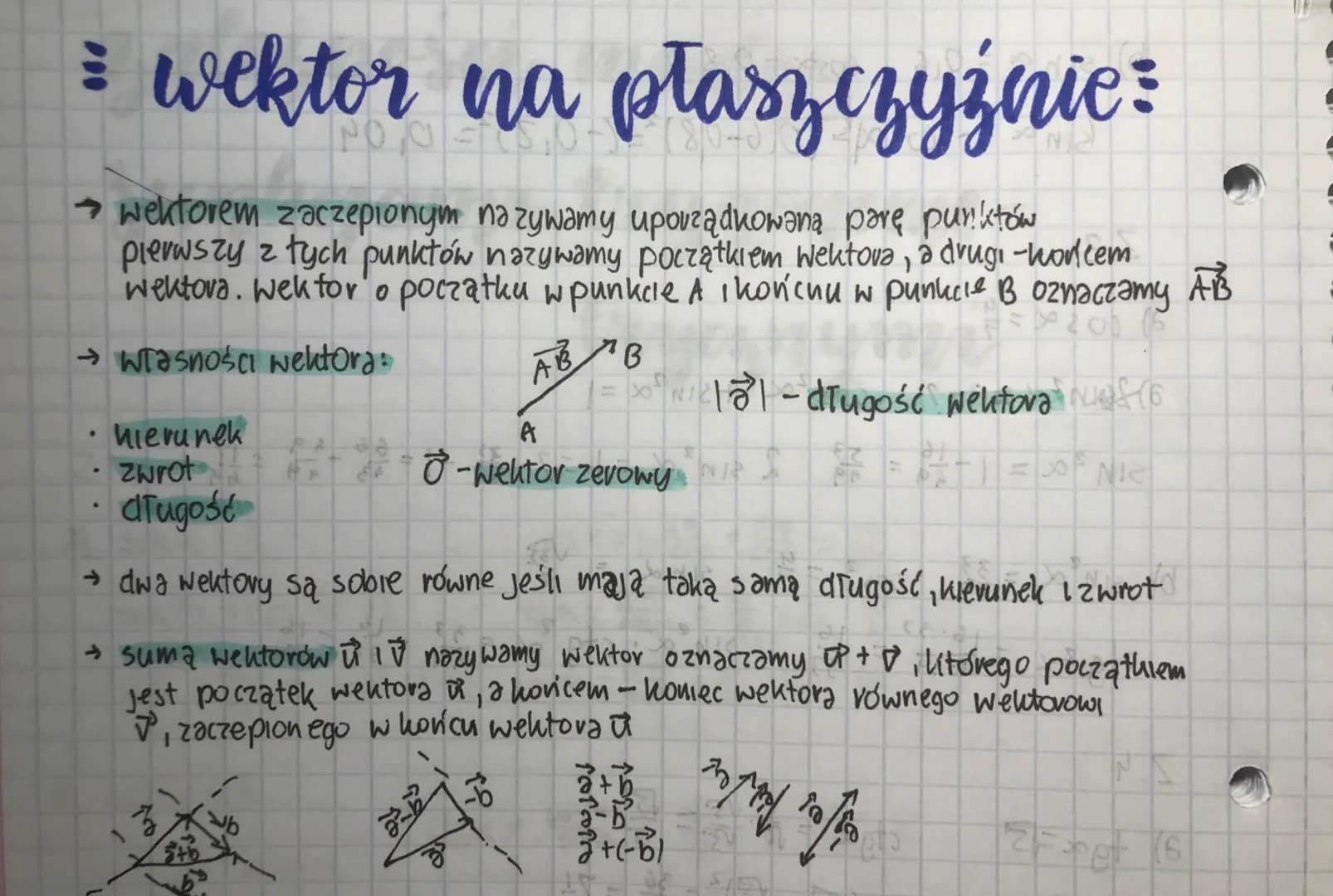 = wektor na płaszczyźnie
→ wektorem zaczepionym nazywamy uporządkowana pare punktów
pierwszy z tych punktów nazywamy początkiem wektora, a d