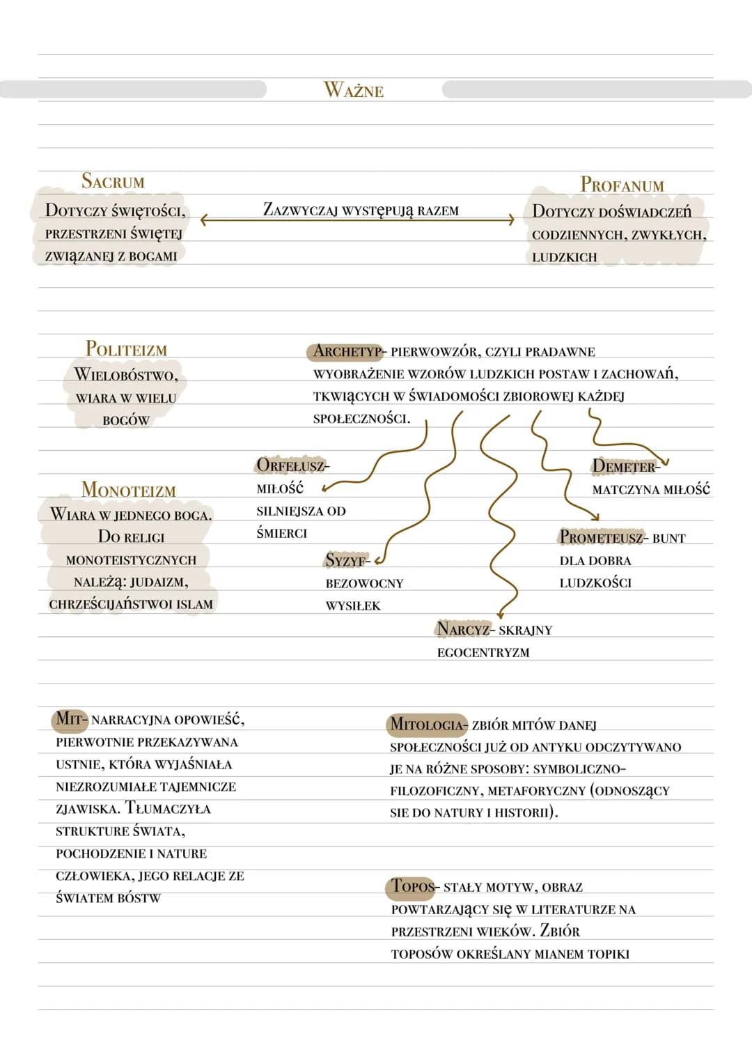 →→→→NAZWA EPOKI
ΑΝΤΥΚ
ANTYK (INACZEJ STAROŻYTNOŚĆ) TO POJĘCIE ODNOSzące się do DOROBKU
KULTURALNEGO (LITERATURA, FILOZOFIA, SZTUKA, ARCHITEK