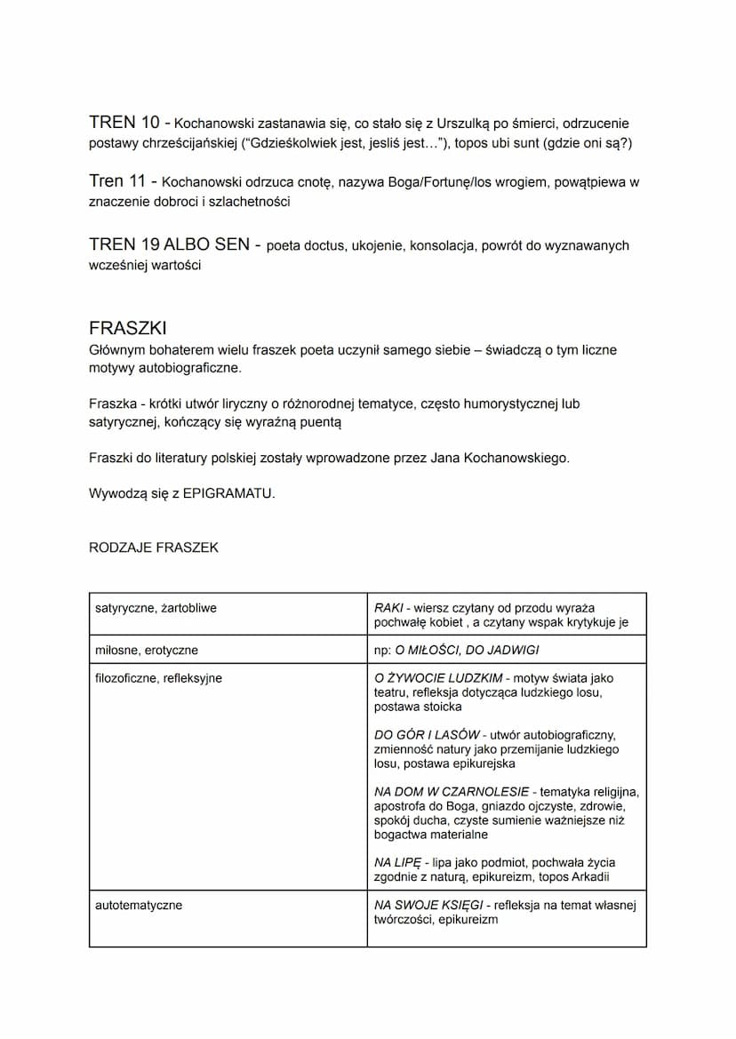 JAN KOCHANOWSKI
Urodził się w 1530 roku w Sycynie, zmarł w Lublinie w 1584 roku, pochowany został w
Zwoleniu. Studiował na Akademii Krakowsk