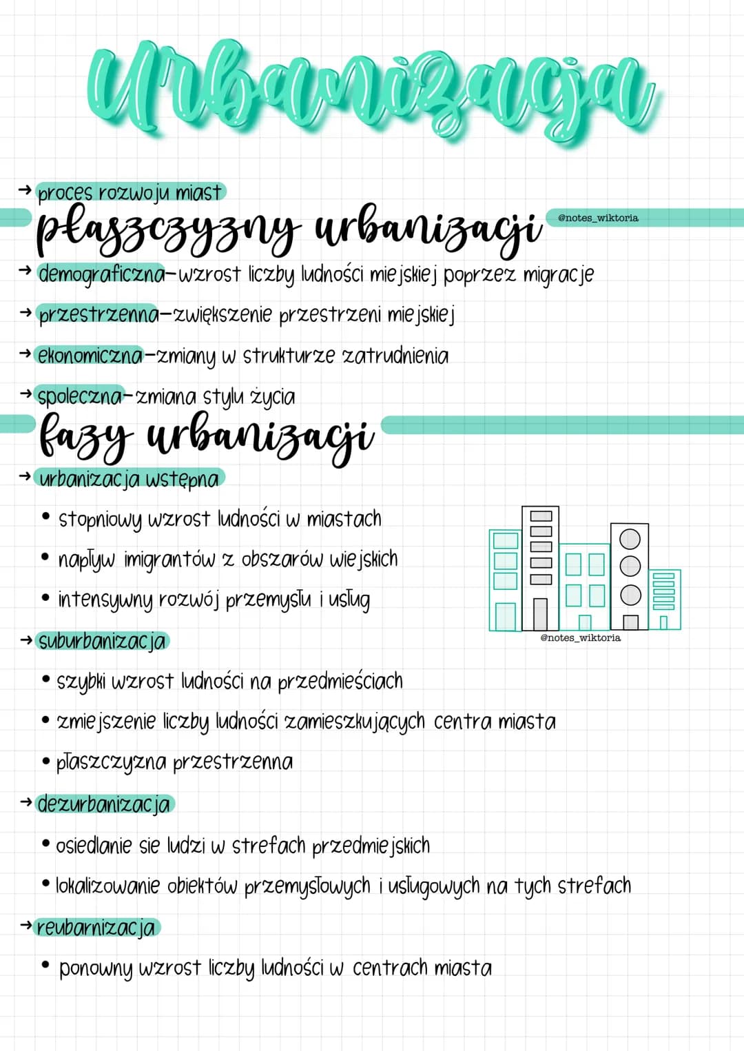 Urbanizaga
proces rozwoju miast
plaszczyzny urbanizacji
→ demograficzna-wzrost liczby ludności miejskiej poprzez migracje
→ przestrzenna-zwi