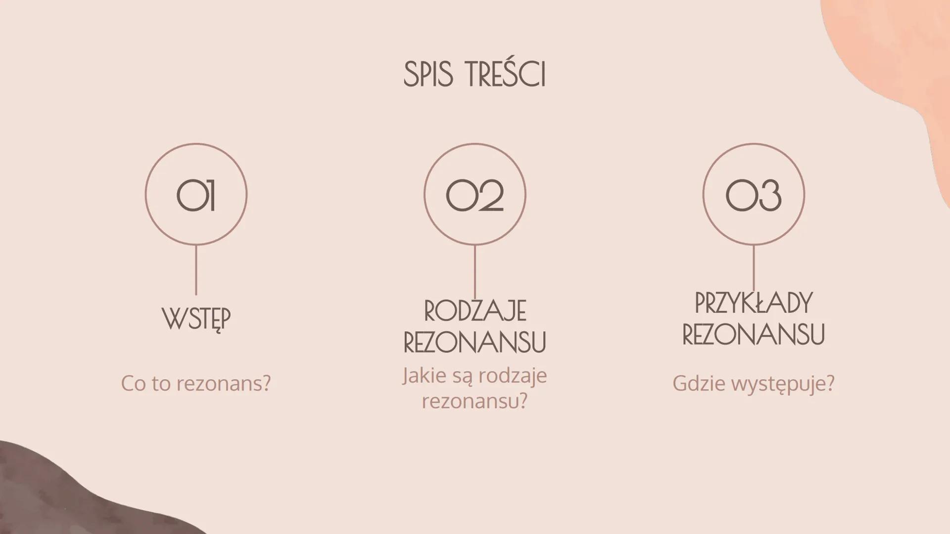 REZONANS
Mateusz Jachowski 01
WSTĘP
Co to rezonans?
SPIS TREŚCI
02
RODZAJE
REZONANSU
Jakie są rodzaje
rezonansu?
03
PRZYKŁADY
REZONANSU
Gdzi