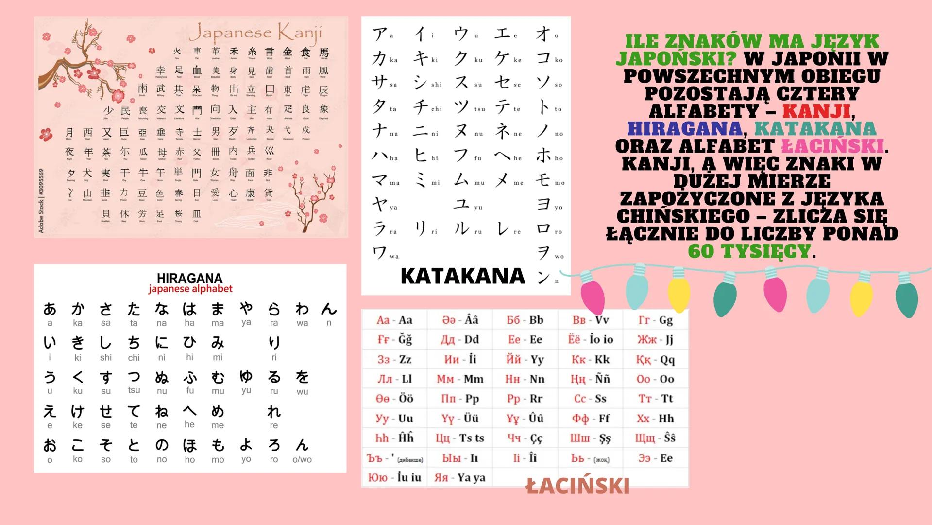 20
NIPPON
7
# ttt
大阪城
JAPONIA
8
Vivi HISTORIA FLAGI
PIERWOWZÓR JAPOŃSKIEJ FLAGI
POWSTAŁ JUŻ W EPOCE HEIAN I
ZWIĄZANY BYŁ Z LEGENDA O
PIERWSZ