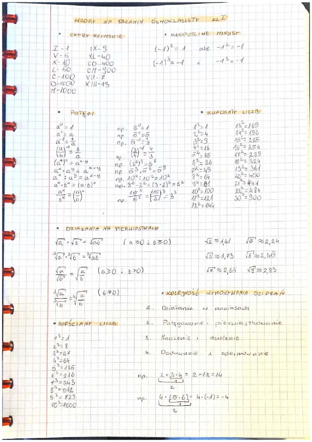 egzamin ósmoklasisty - najważniejsze rzeczy na egzamin z matematyki 