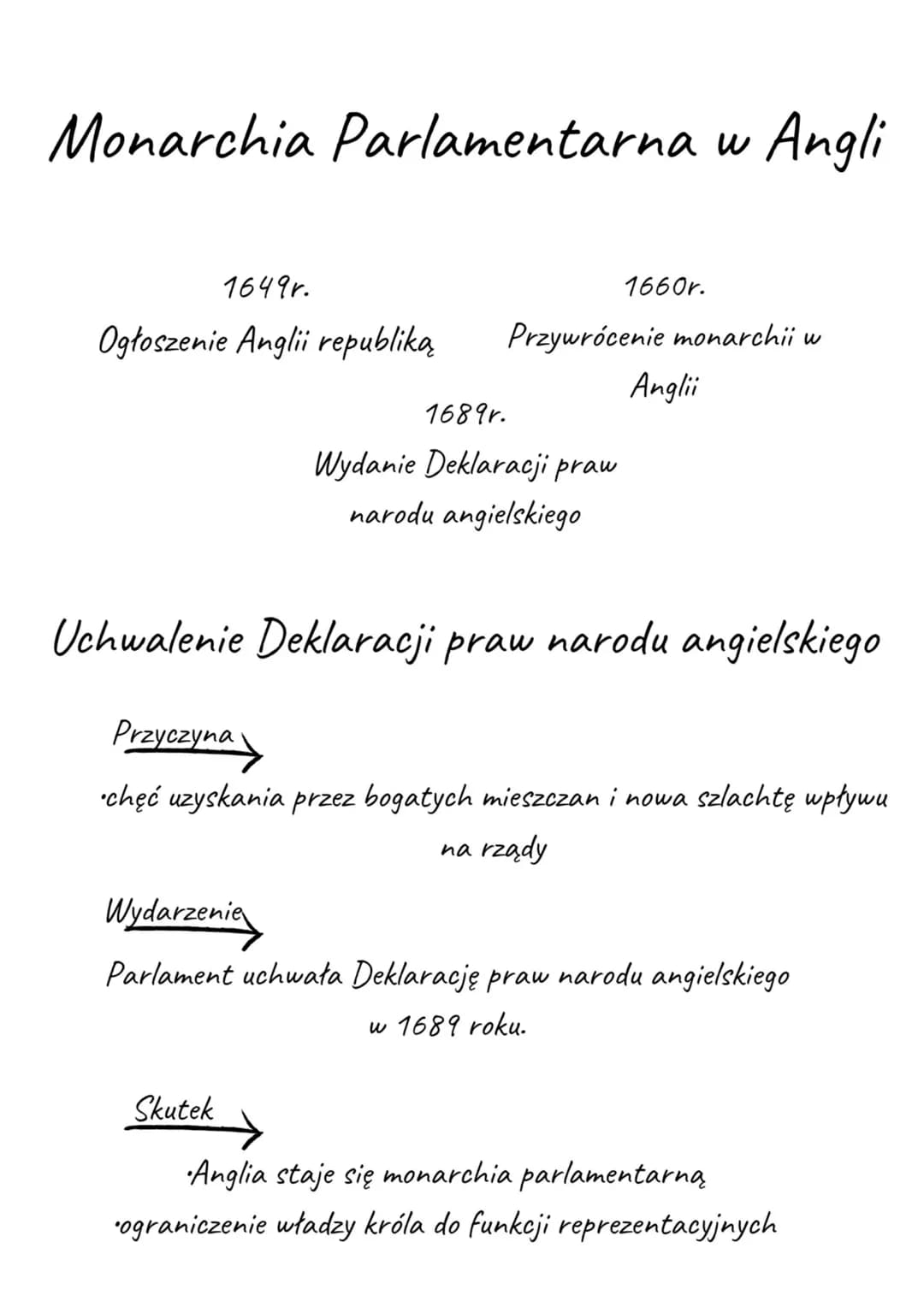 Monarchia Parlamentarna w Angli
1649r.
Ogłoszenie Anglii republiką Przywrócenie monarchii w
Anglii
1689r.
Wydanie Deklaracji praw
narodu ang