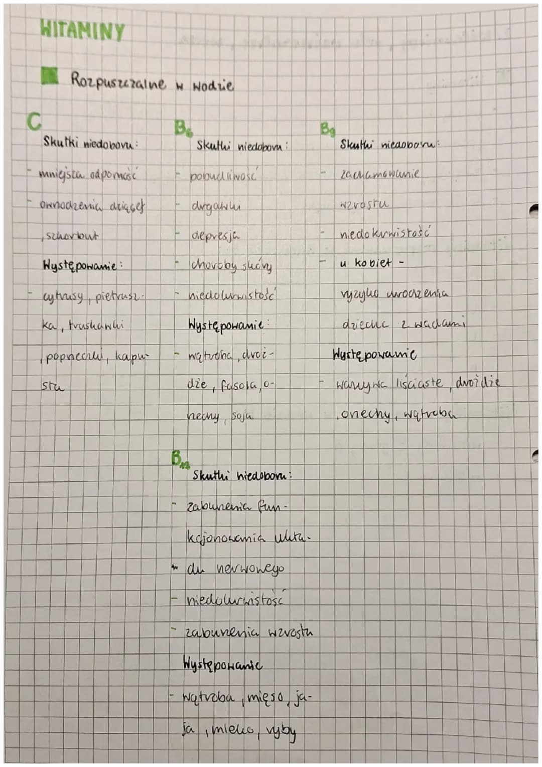 C
TO
2. Witaminy, wole mineralne, woda
Witaminy
muszą być dostarczane z pożywieniem
ponieważ organiem nie może ich wytworzyć
znajdują się w 