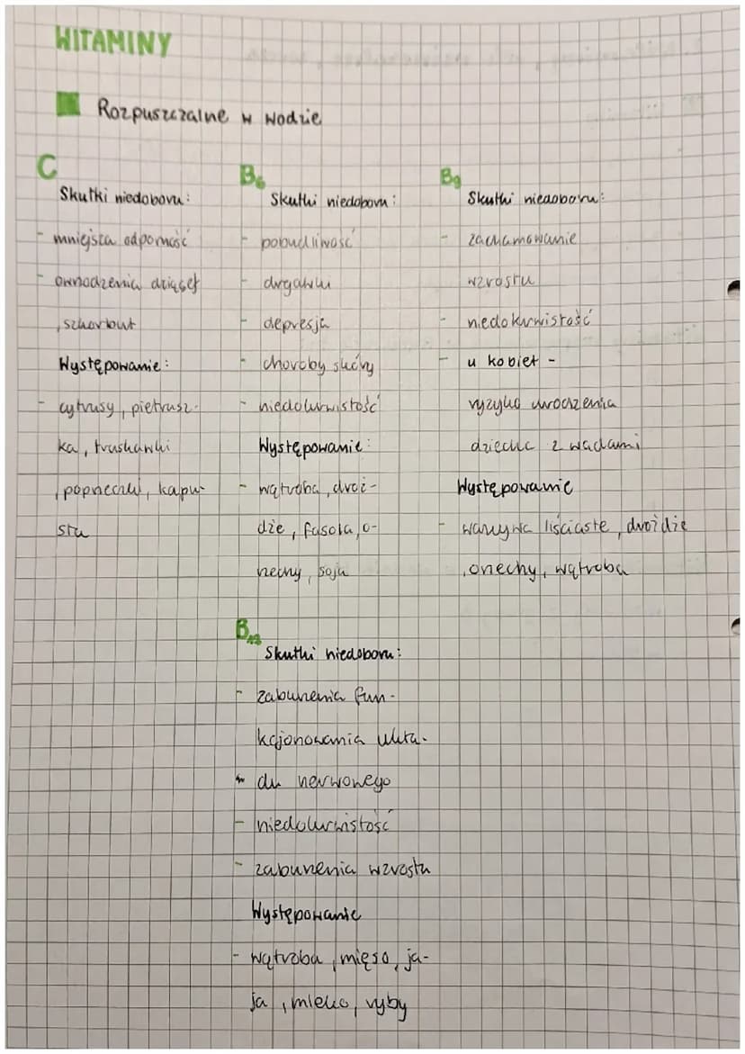 C
TO
2. Witaminy, wole mineralne, woda
Witaminy
muszą być dostarczane z pożywieniem
ponieważ organiem nie może ich wytworzyć
znajdują się w 