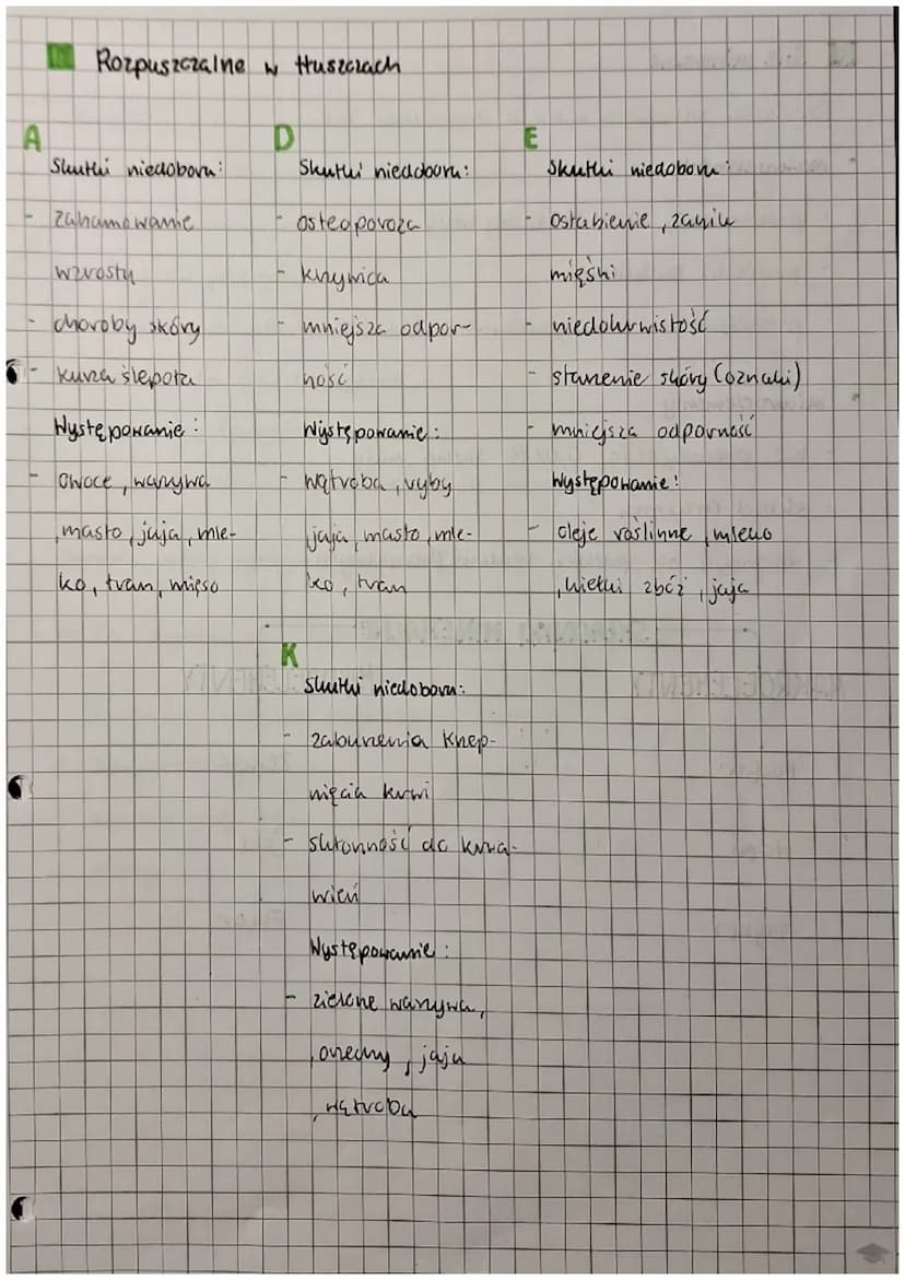 C
TO
2. Witaminy, wole mineralne, woda
Witaminy
muszą być dostarczane z pożywieniem
ponieważ organiem nie może ich wytworzyć
znajdują się w 