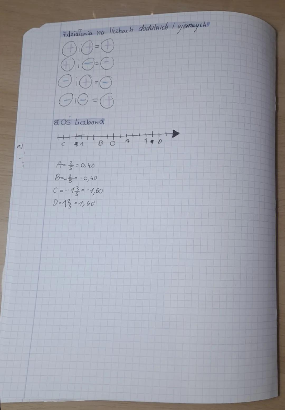 MATEMAT klach
Matematyka
1 liczby
LICZBY NATURALNE TO 0; 1; 2; 3; 4; 5; 6; 7...
•LICZBY CAŁKOWITE TO 0-1; 1; -2; 2; 3; 3; 4; h....
•
LIC BY 