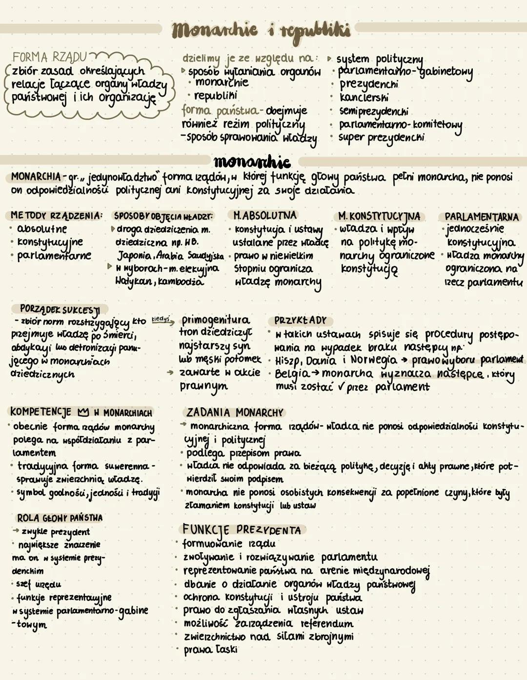 # Monarchie i republiki

FORMA RZĄDUn
(zbiór zasad określających
relacje Taczące organy władzy
państwowej i ich organizację
dzielimy je ze w