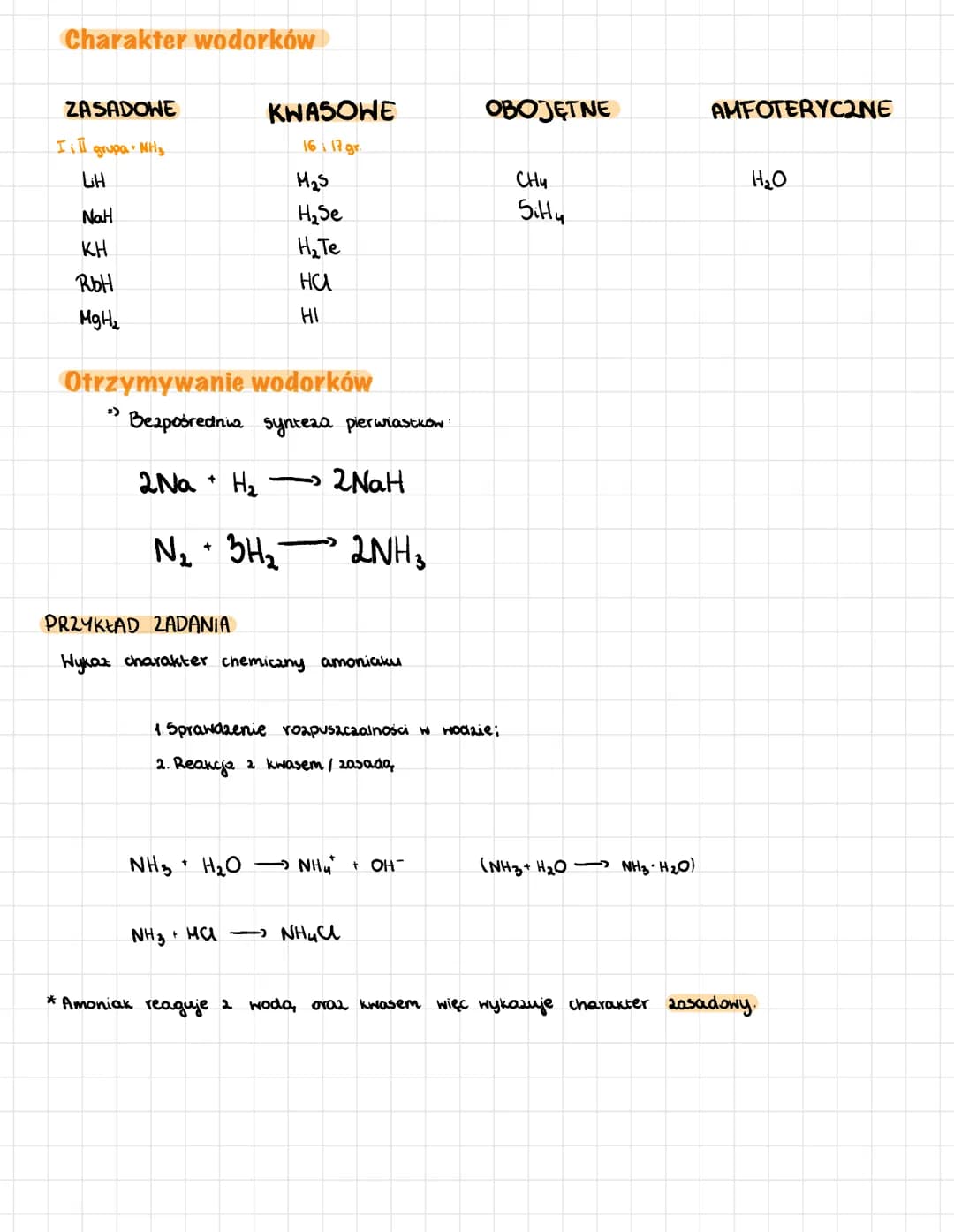 2higaki wodoru 2 metalem lub niemetalem.
Budowa wodorków
dla pierwiastków gr.
WZOR
NaH
Nazewnictwo
Call₂
BH3
сни
Sila
NH3
PH3
H₂O
H₂S
1.-15.