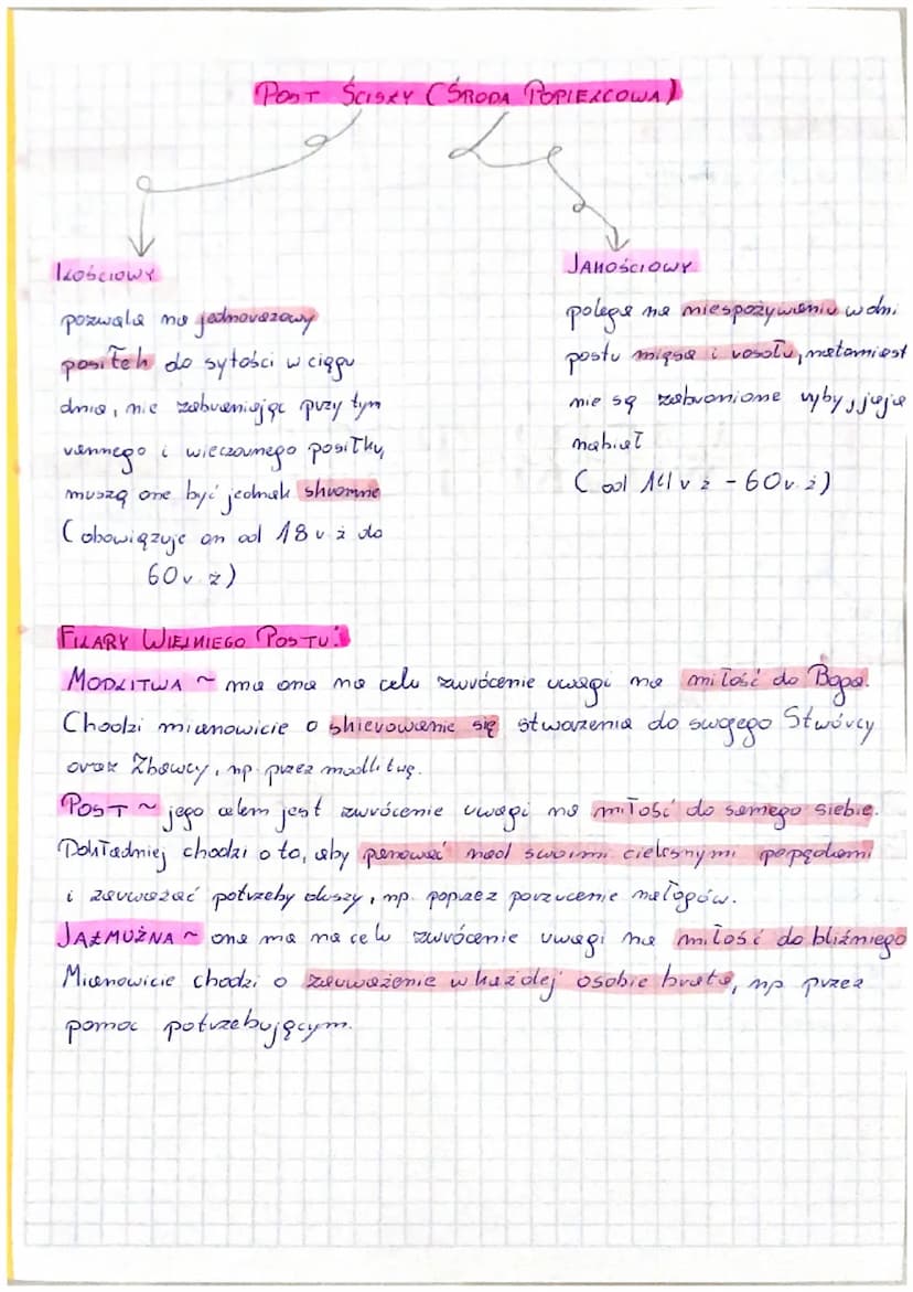 WILL KI POST
ZNACZENIE WIEXHIEGO POSTU
WIELKI POST + czas skupienie, wyrzeczemice, pohuby, który
przygotowuje do pieczycie najwięhozych wyda