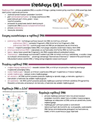 Know Replikacja DNA thumbnail