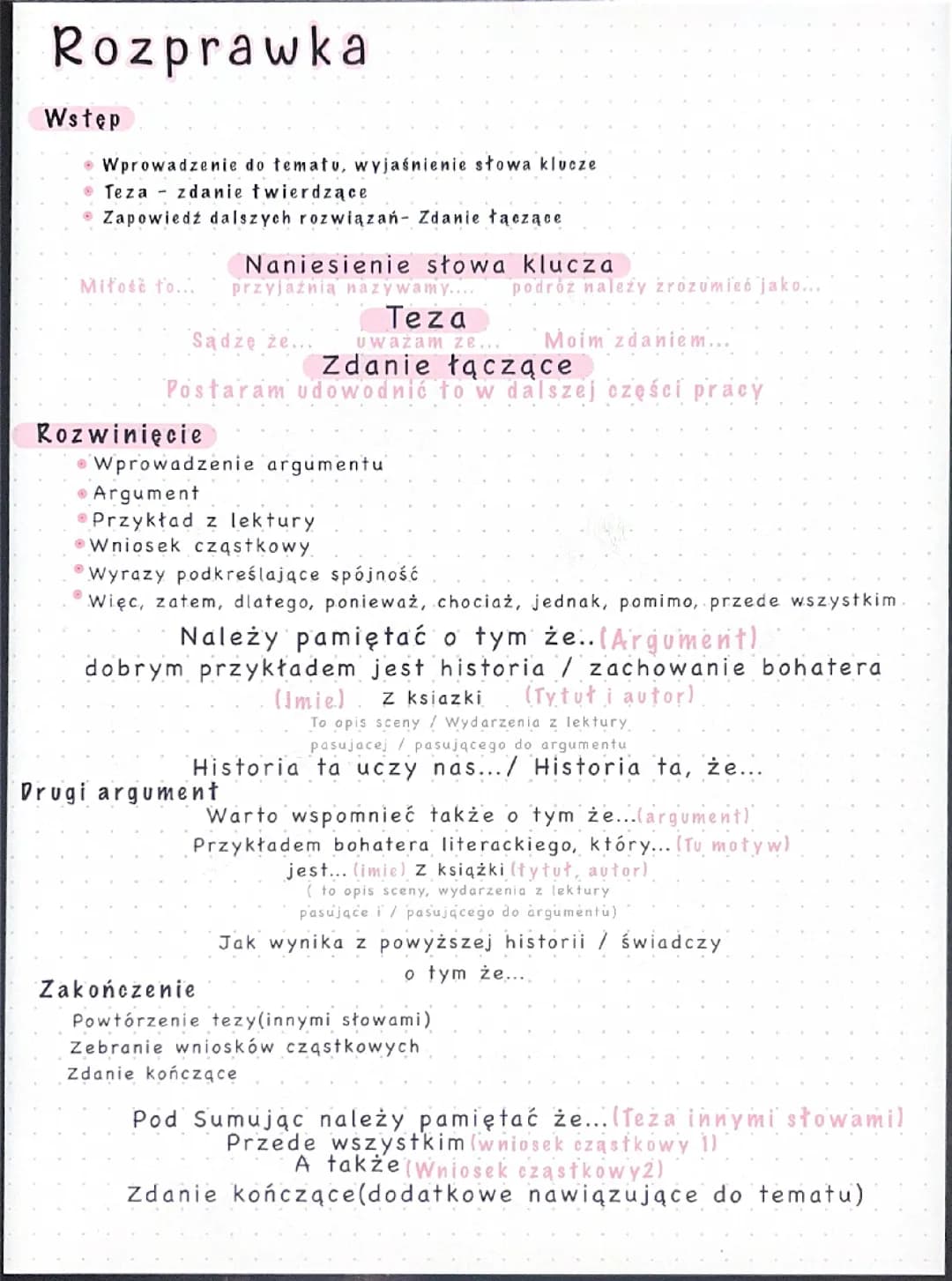Rozprawka 