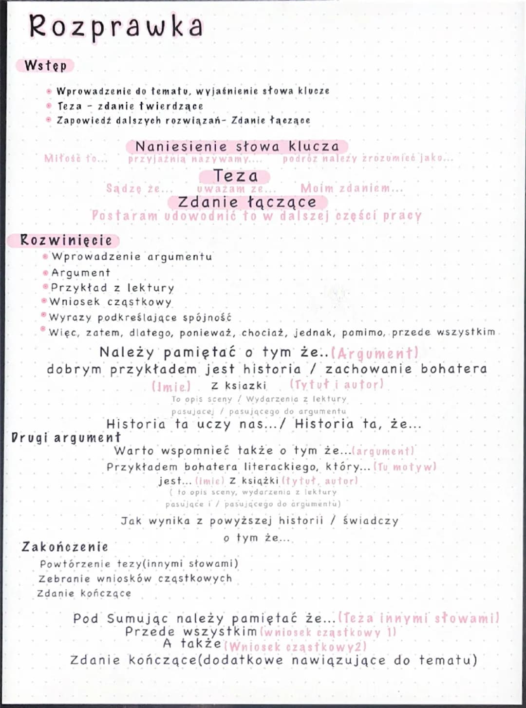 --- OCR Start ---
Rozprawka
Wstęp
Wprowadzenie do tematu, wyjaśnienie słowa klucze
Teza - zdanie twierdzące
Zapowiedź dalszych rozwiązań - Z