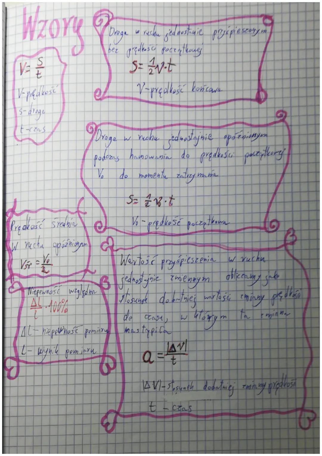 Wzory
S
V=2
t
V-prędkość
s-droge
it-cons
e
Prędkość średnin
W mecha opóźnionym
VSP = Ve
V₂
Droge w ruchu jednostajnie opsvinjon
podczas hamo