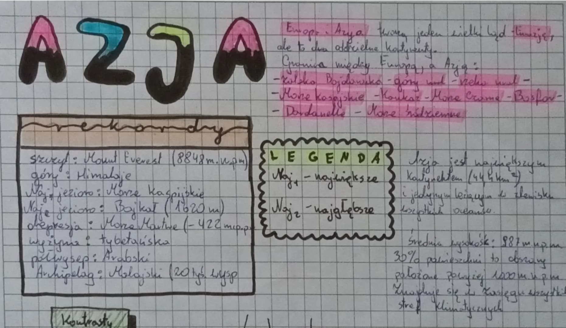 AZJA
dry
szuzyt: Mount Everest (8848 m. pm)
góny: Himalaje
Naj jezion: Morſe kaspijskie
Naj jecione: Bajkat (1020m)
depresja: Mone Martwe (-