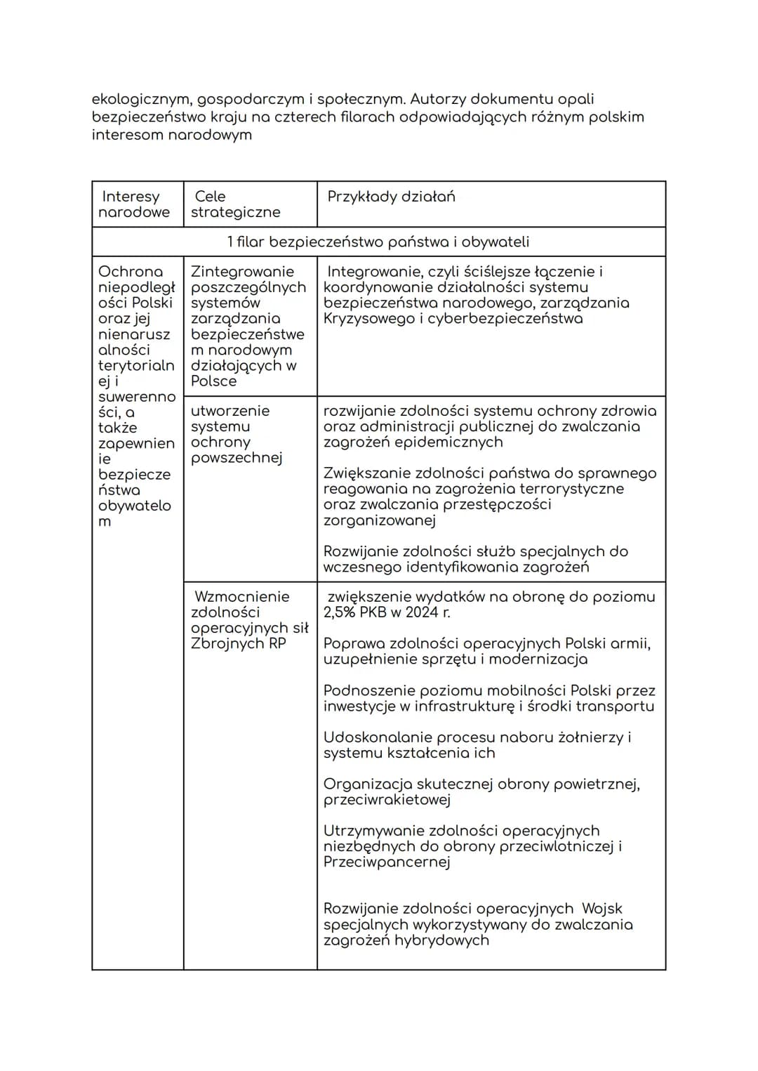 1.
Bezpieczenstwo panstwa
Bezpieczeństwo:
stan spokoju wynikający z braku zagrożeń i ryzyka utraty czegoś
cennego (np. zdrowia, dóbr materia
